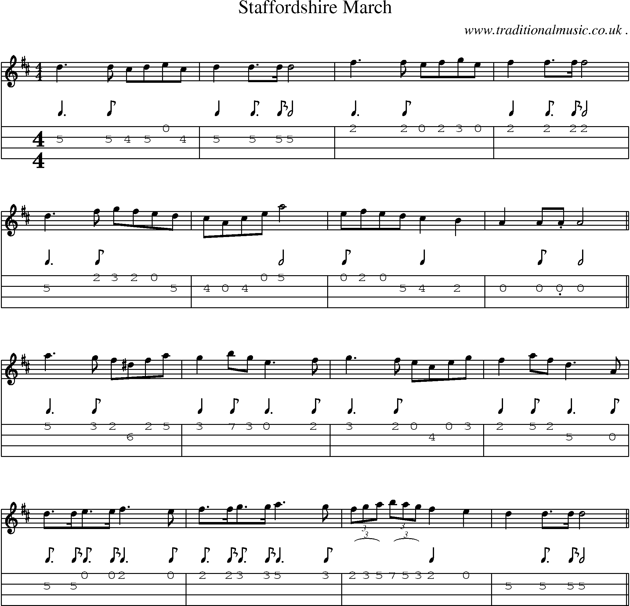 Sheet-Music and Mandolin Tabs for Staffordshire March