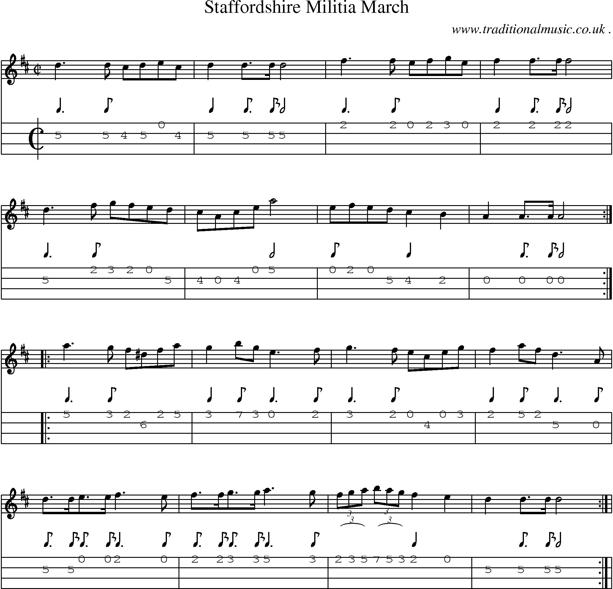 Sheet-Music and Mandolin Tabs for Staffordshire Militia March