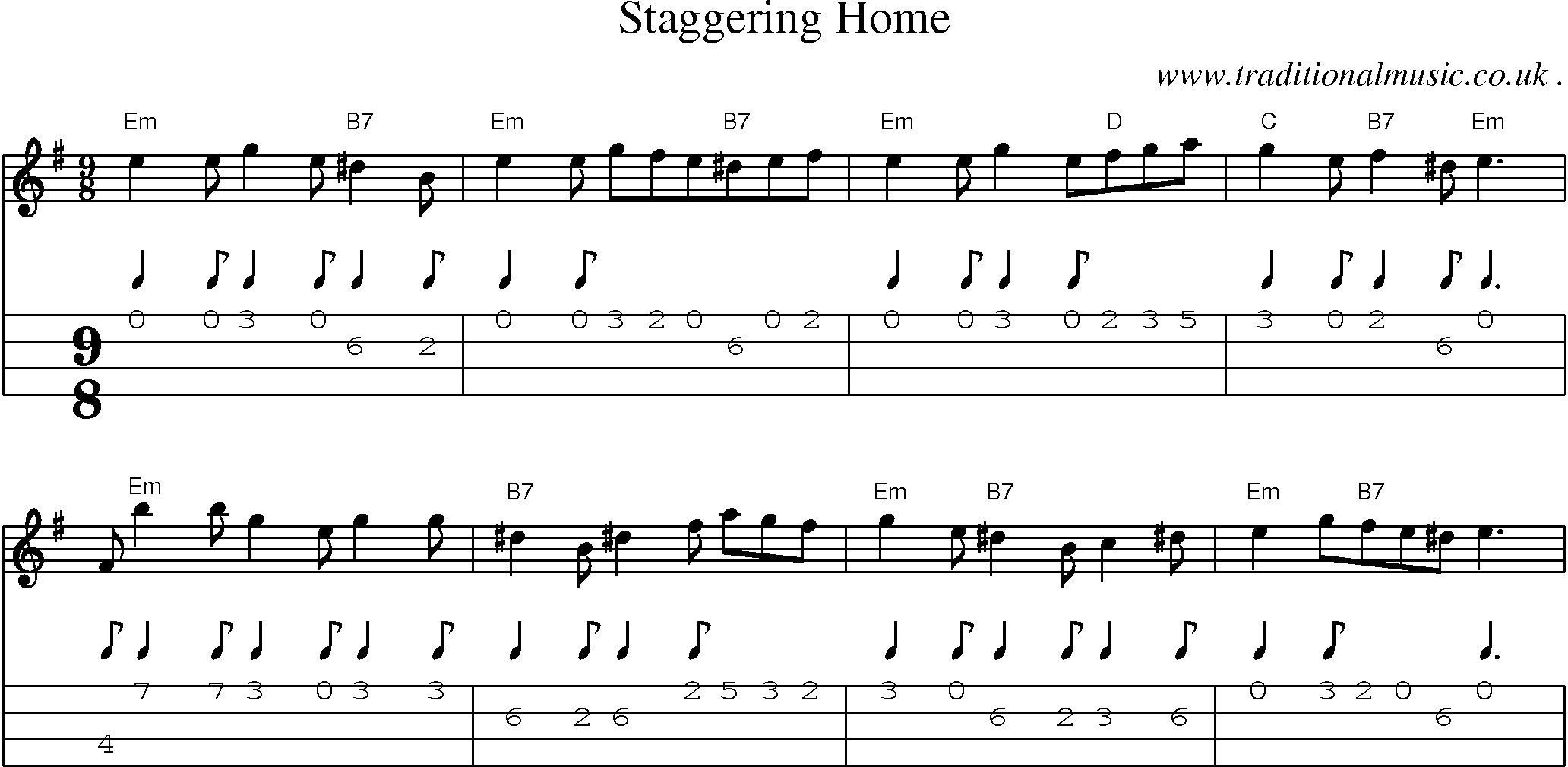 Sheet-Music and Mandolin Tabs for Staggering Home