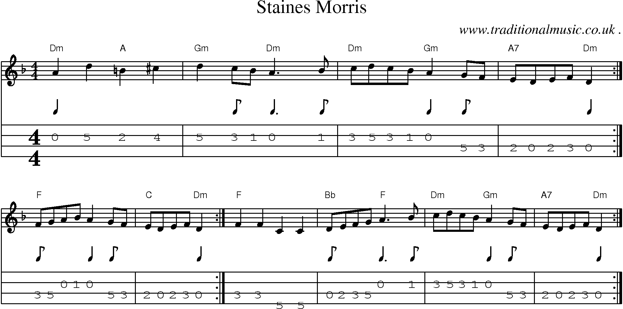 Sheet-Music and Mandolin Tabs for Staines Morris