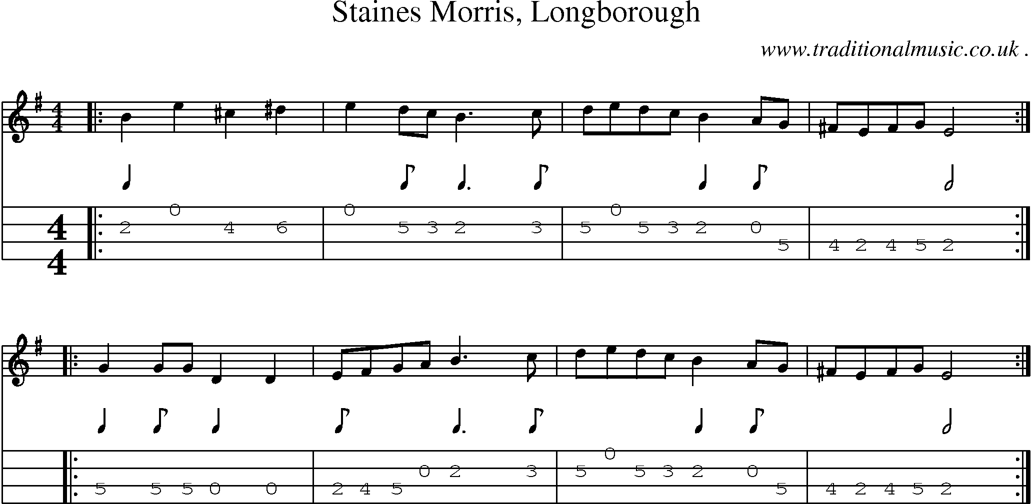 Sheet-Music and Mandolin Tabs for Staines Morris Longborough