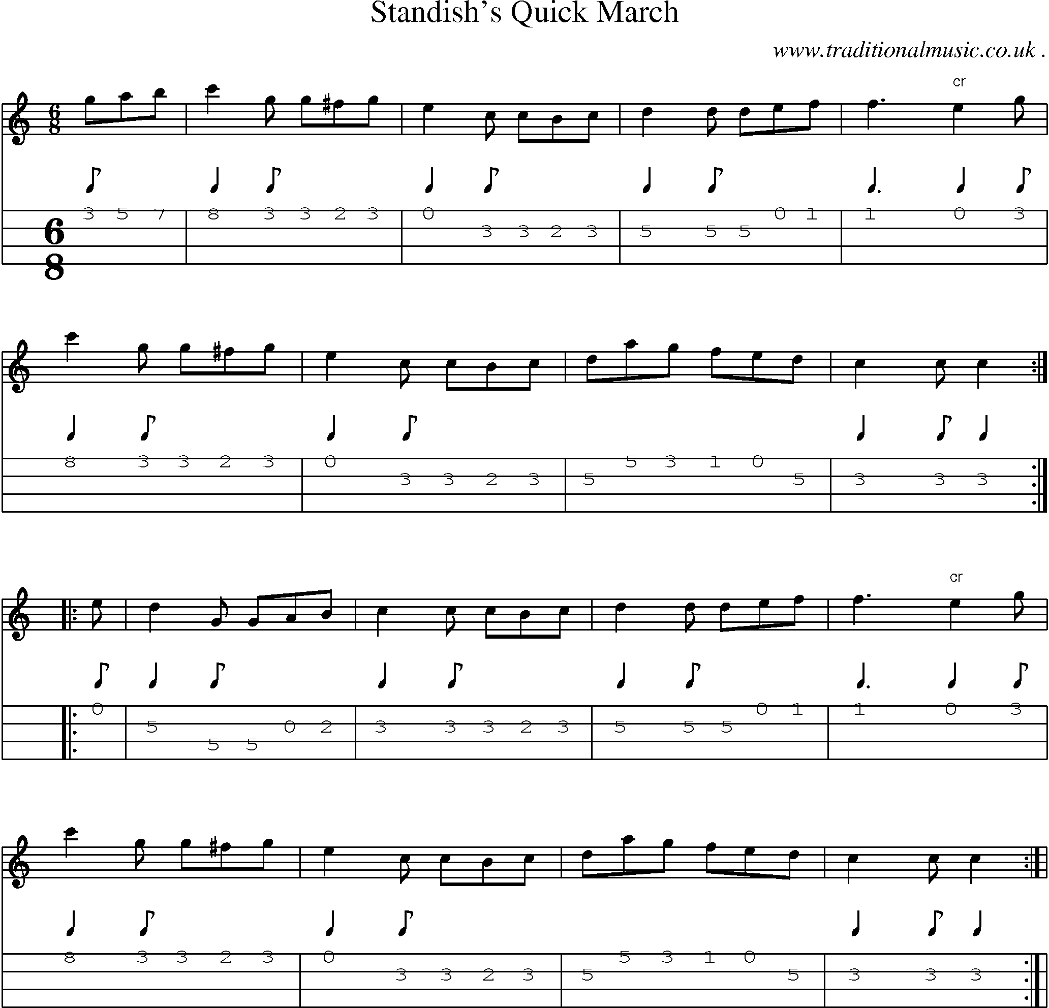 Sheet-Music and Mandolin Tabs for Standishs Quick March