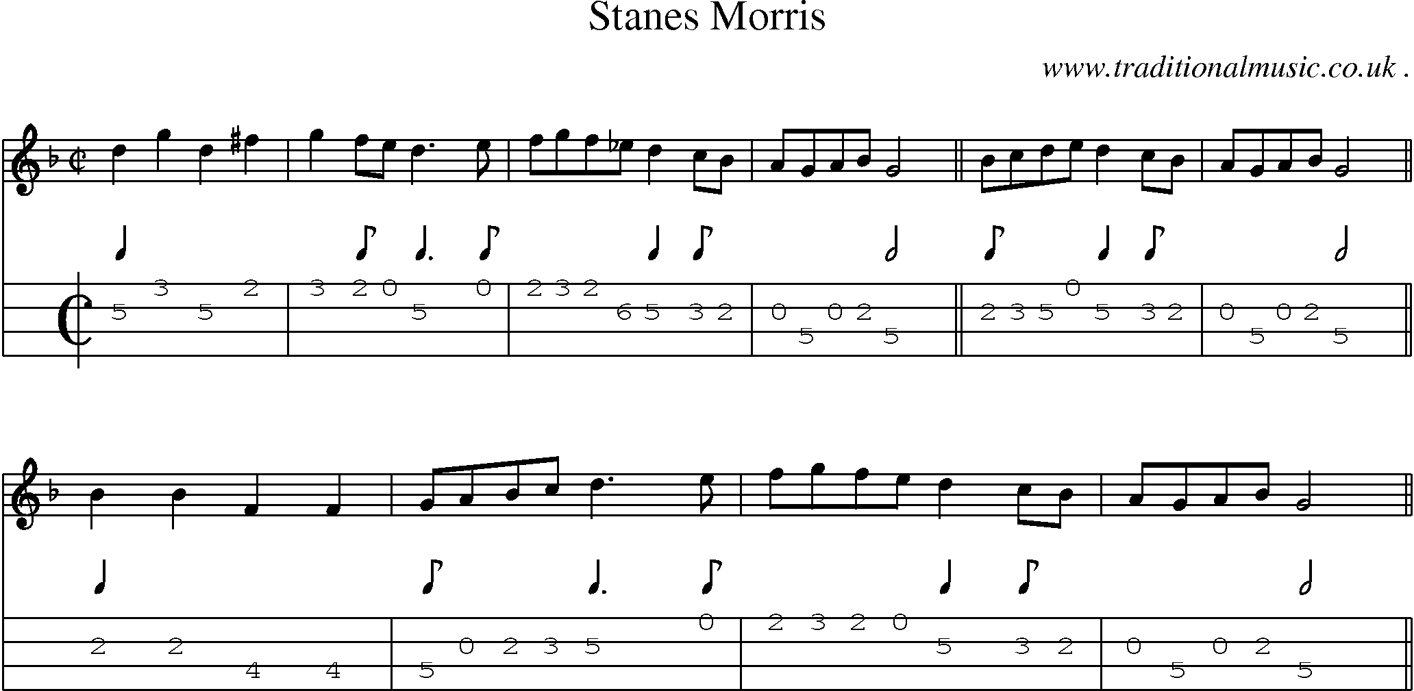 Sheet-Music and Mandolin Tabs for Stanes Morris