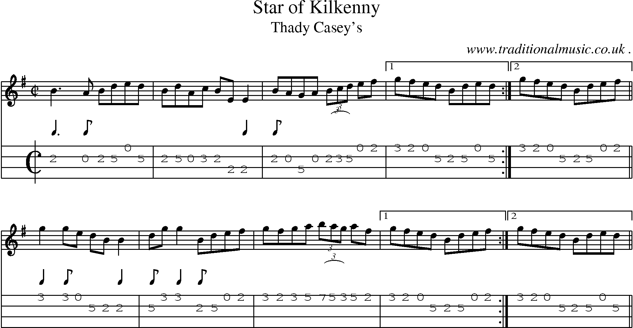 Sheet-Music and Mandolin Tabs for Star Of Kilkenny