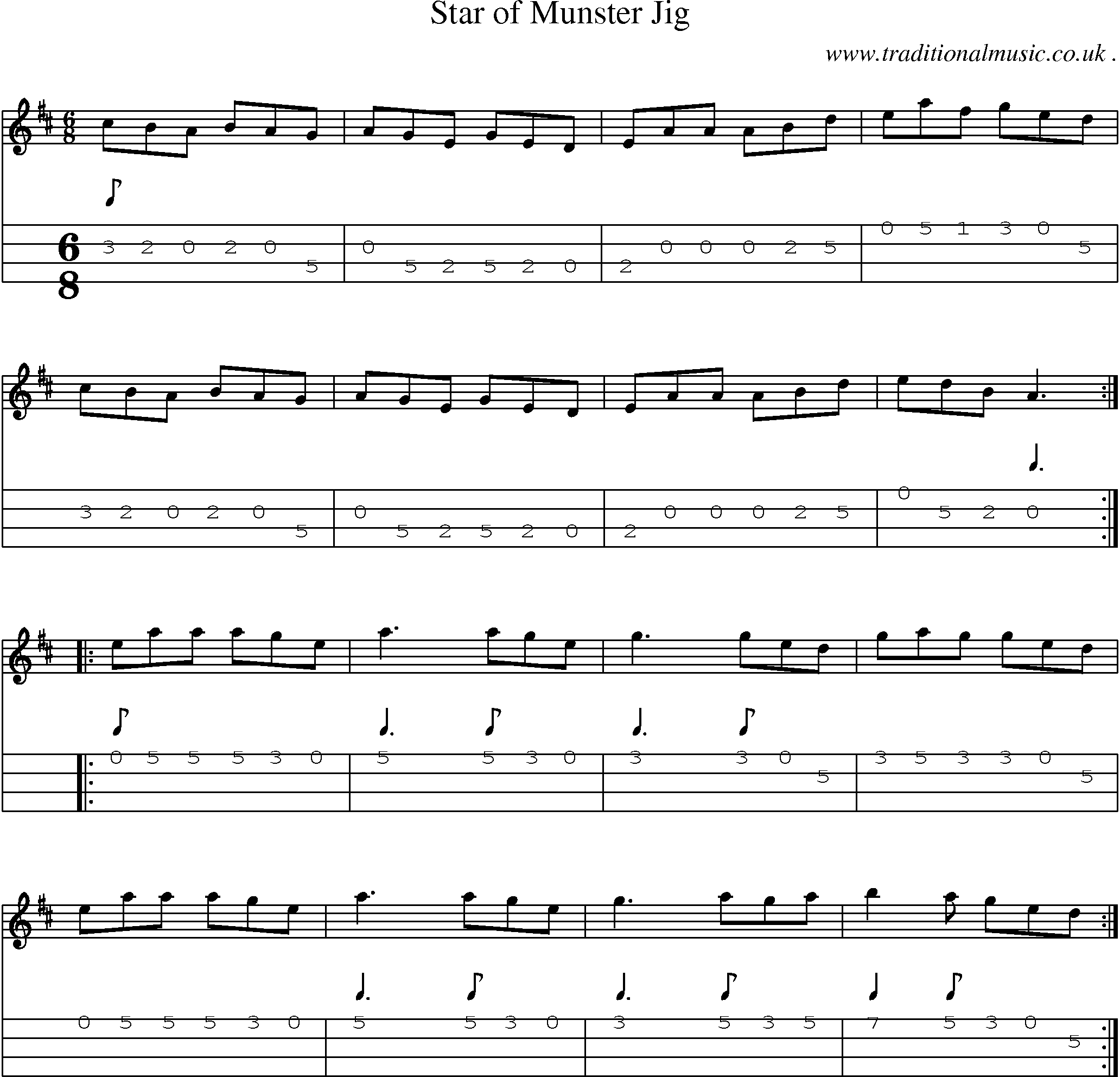 Sheet-Music and Mandolin Tabs for Star Of Munster Jig