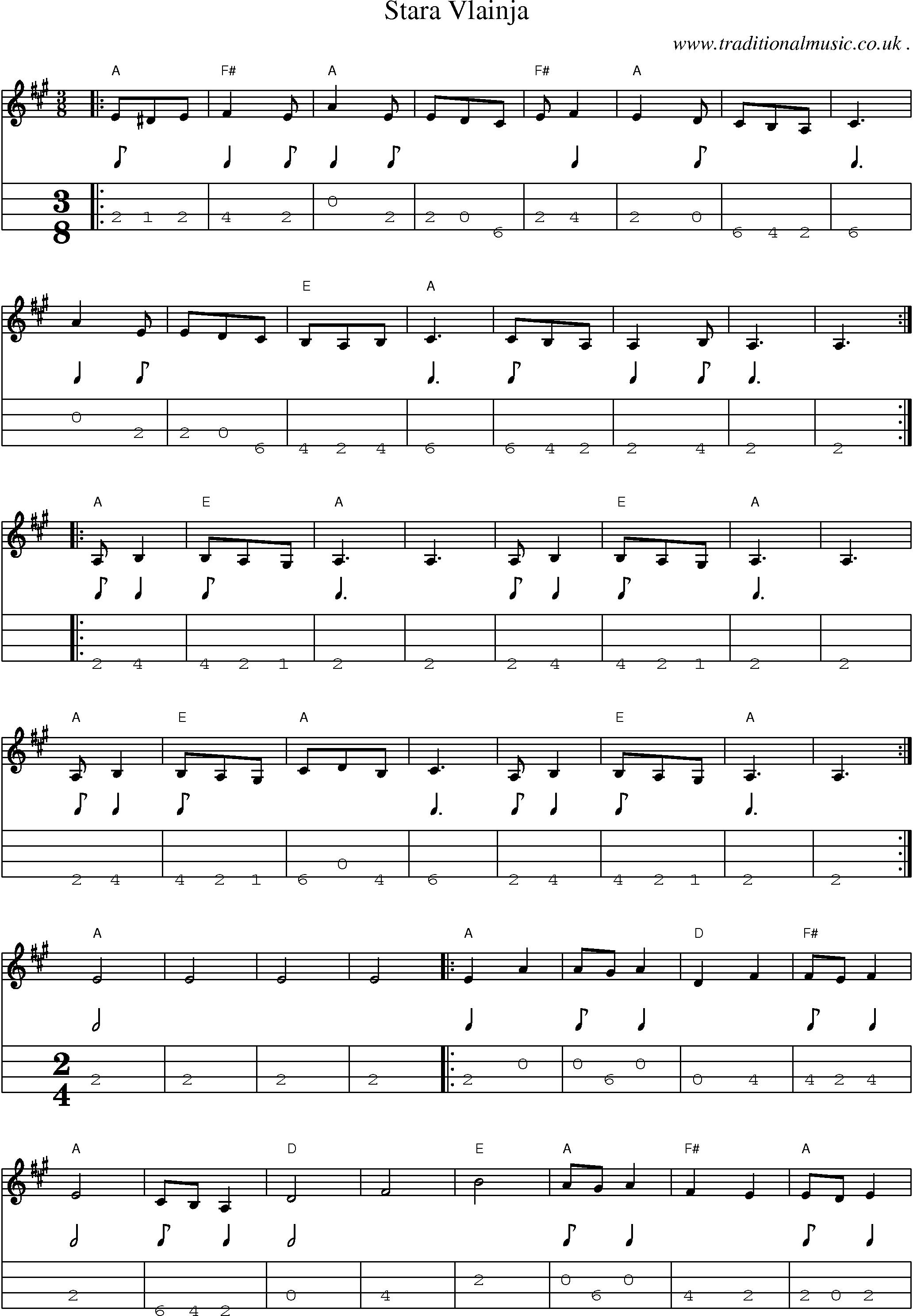 Sheet-Music and Mandolin Tabs for Stara Vlainja