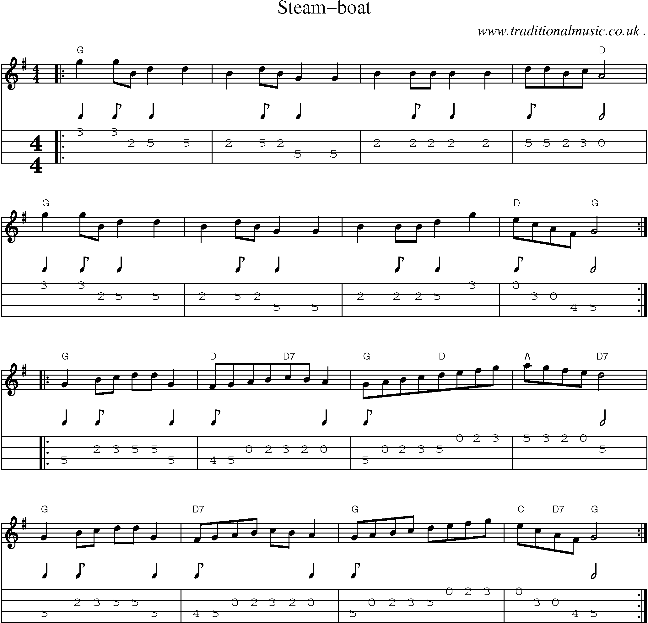 Sheet-Music and Mandolin Tabs for Steam-boat