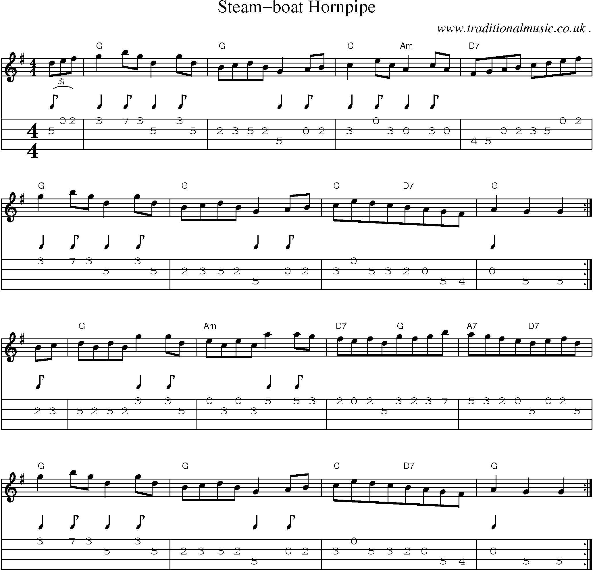 Sheet-Music and Mandolin Tabs for Steam-boat Hornpipe