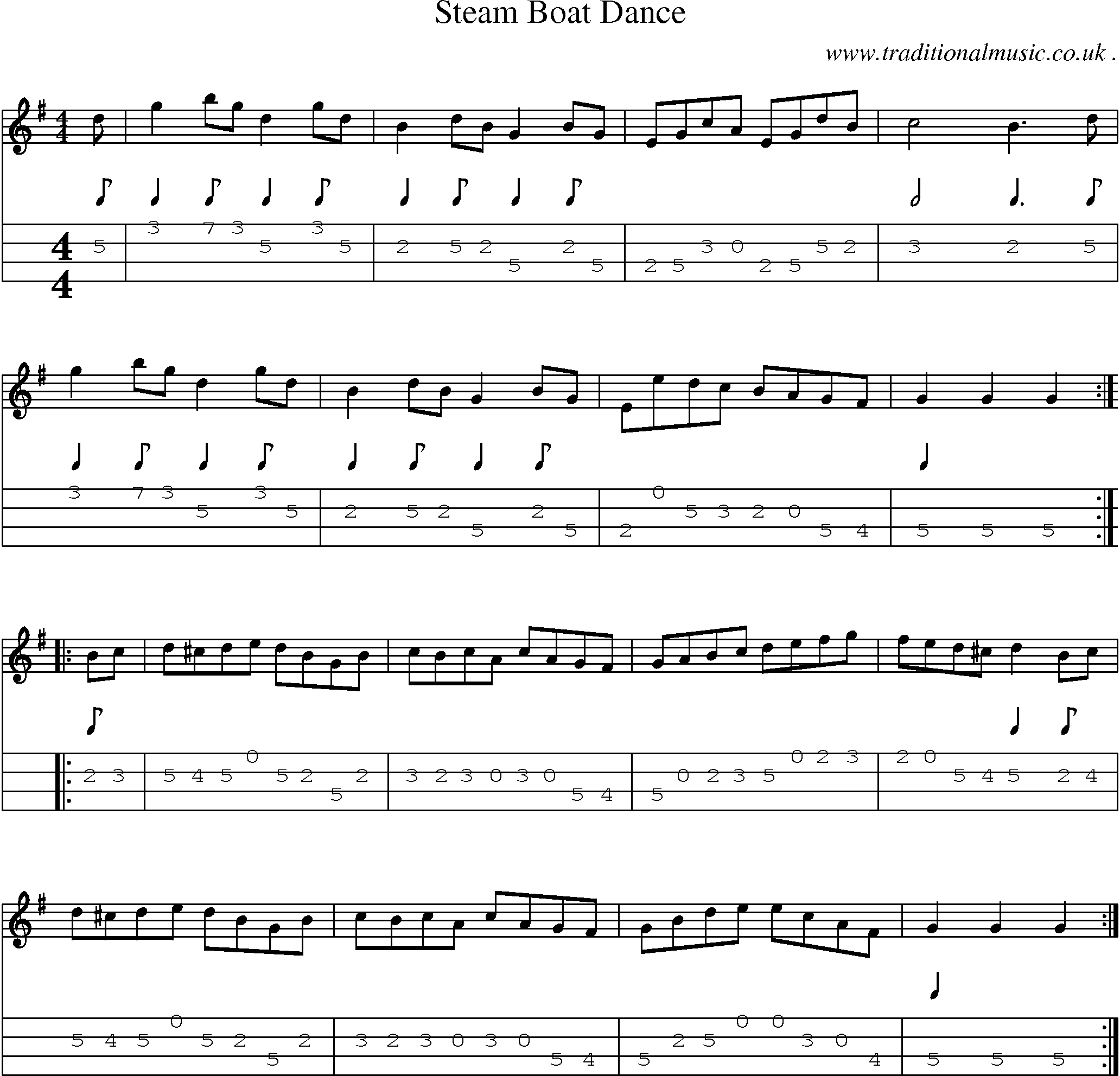 Sheet-Music and Mandolin Tabs for Steam Boat Dance