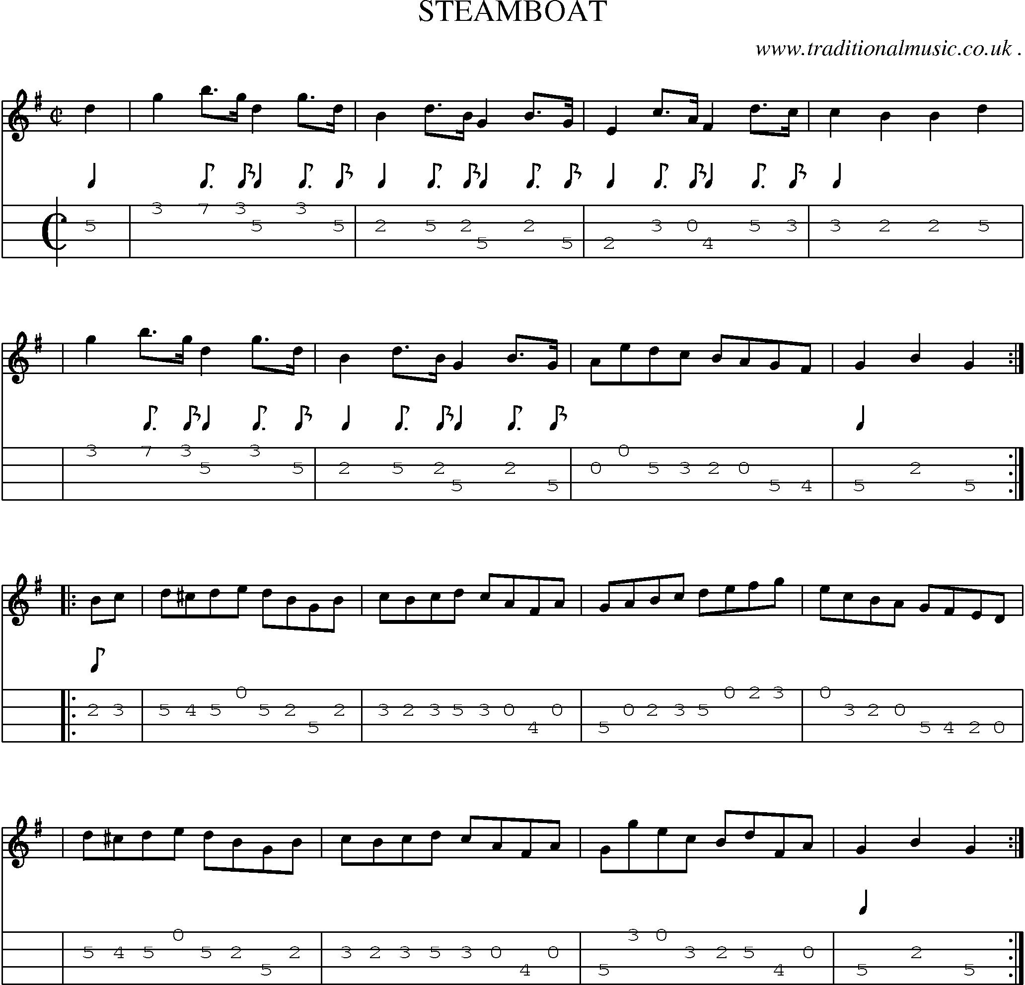 Sheet-Music and Mandolin Tabs for Steamboat