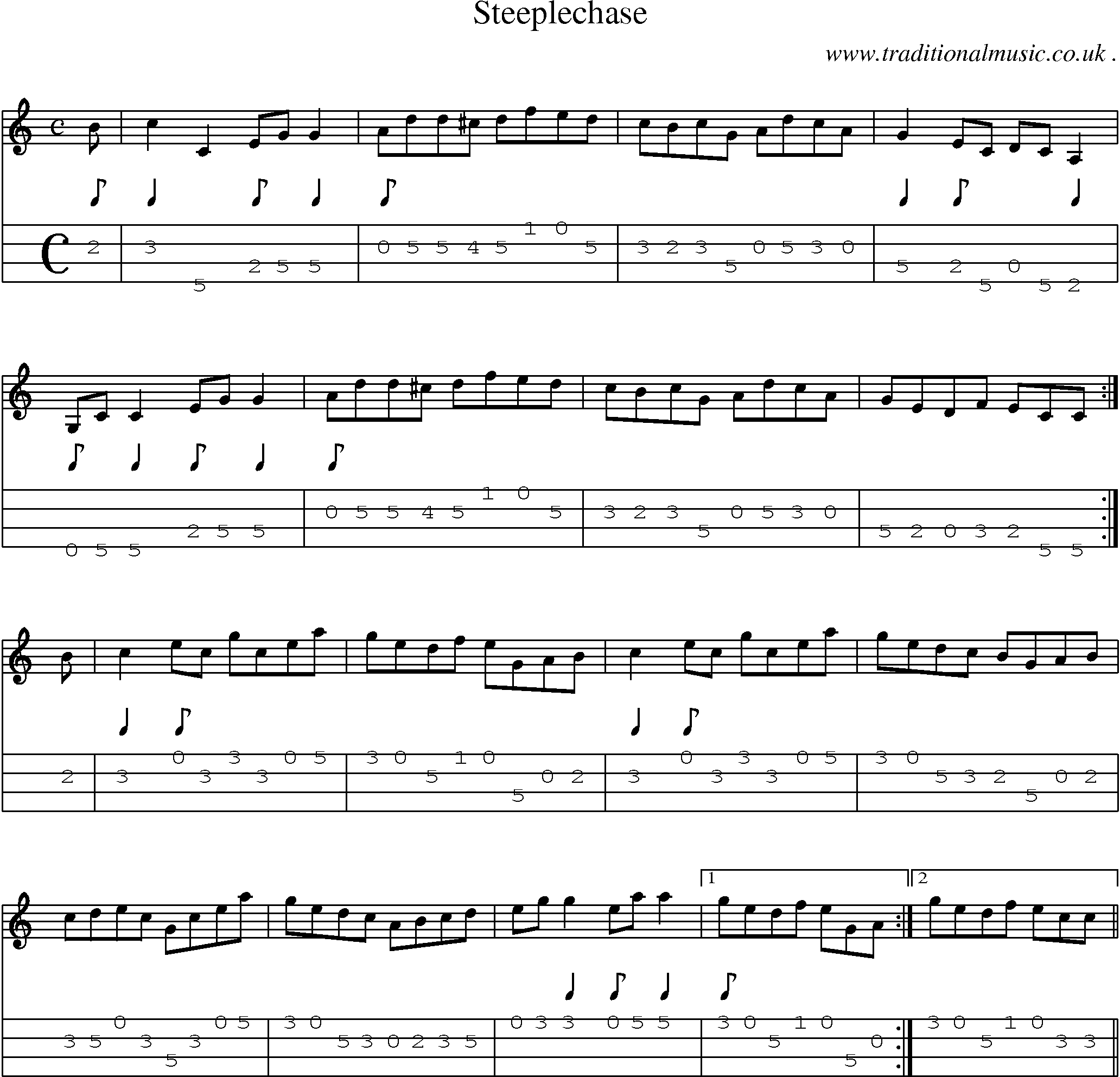 Sheet-Music and Mandolin Tabs for Steeplechase