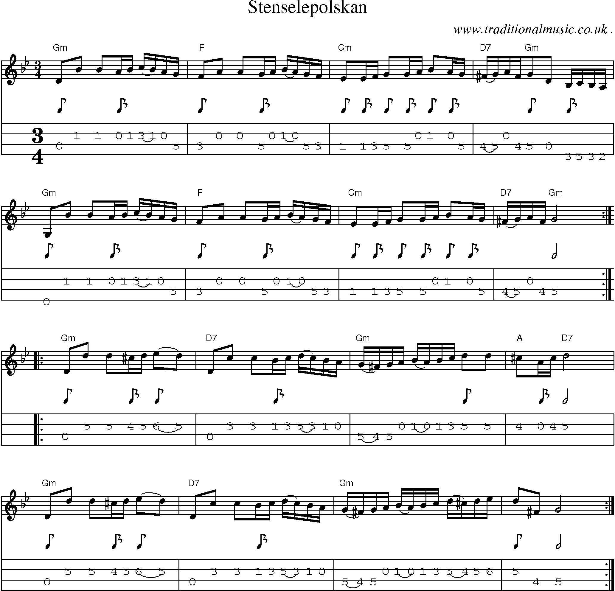 Sheet-Music and Mandolin Tabs for Stenselepolskan