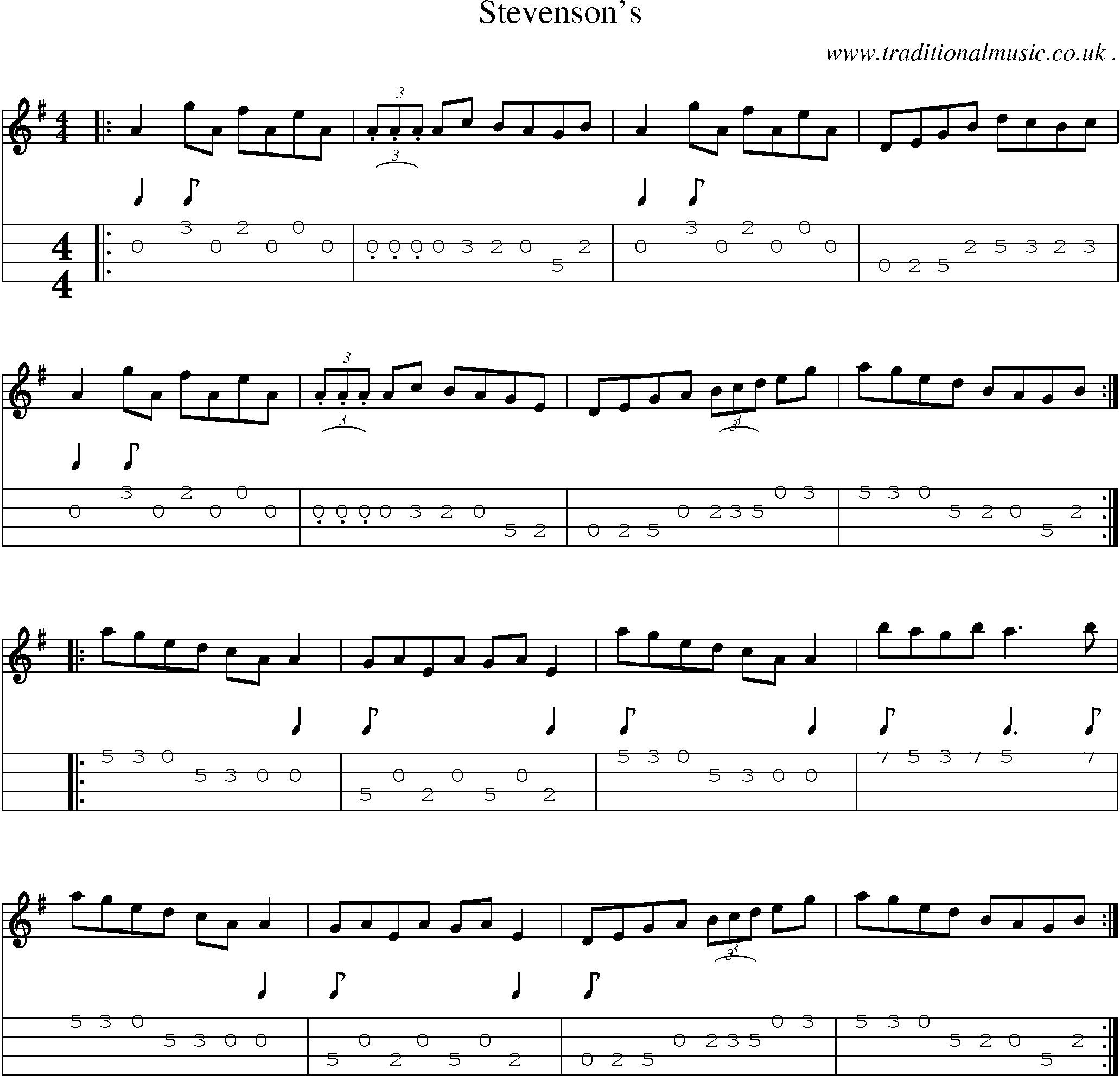 Sheet-Music and Mandolin Tabs for Stevensons