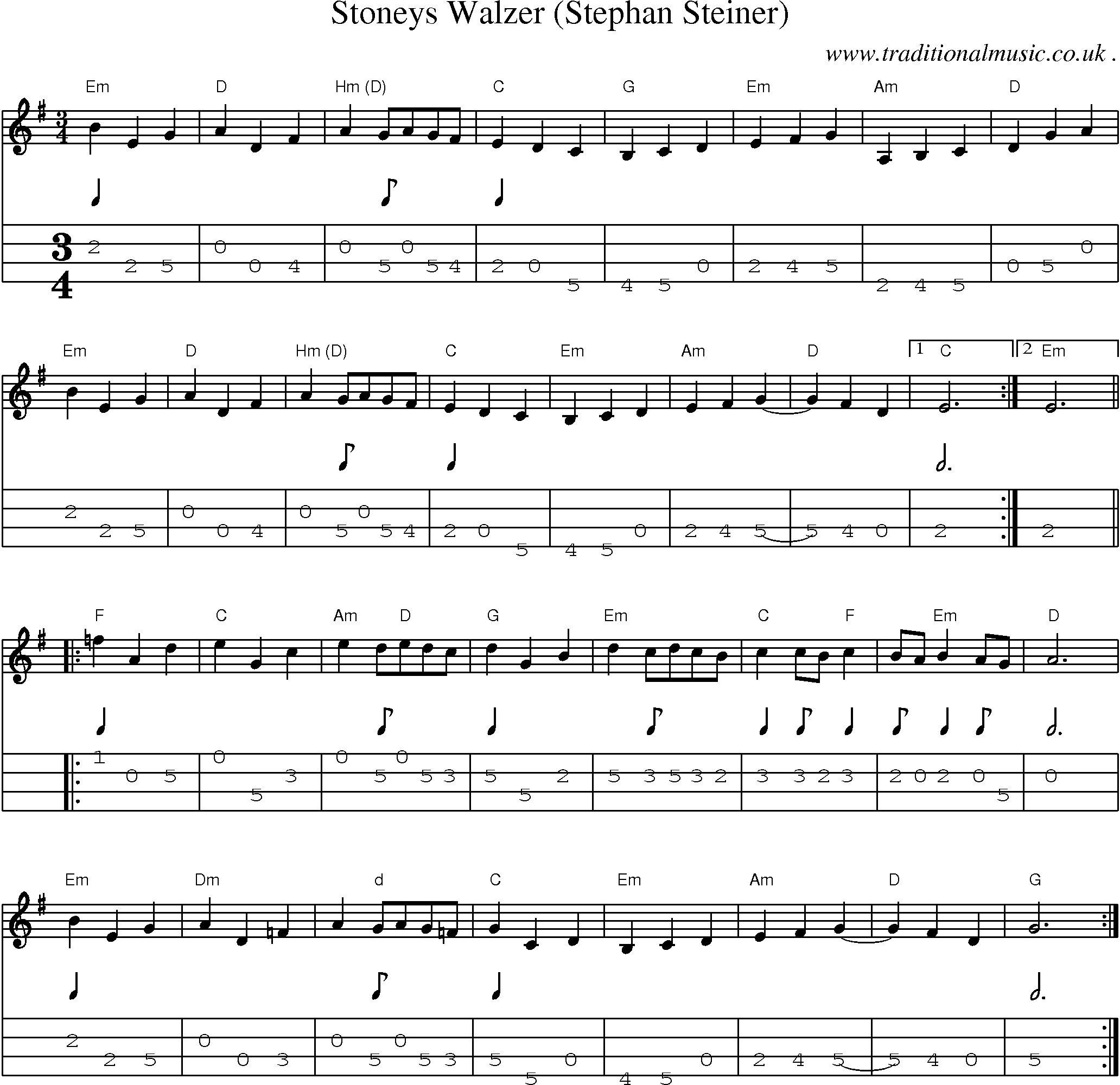 Sheet-Music and Mandolin Tabs for Stoneys Walzer (stephan Steiner)