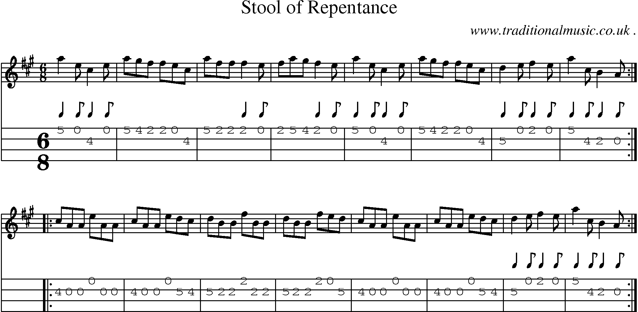 Sheet-Music and Mandolin Tabs for Stool Of Repentance
