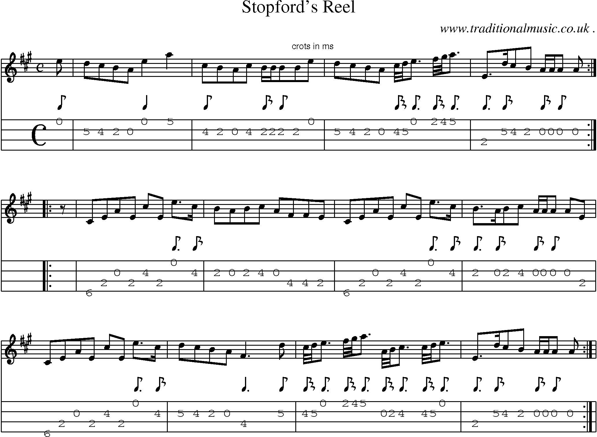 Sheet-Music and Mandolin Tabs for Stopfords Reel