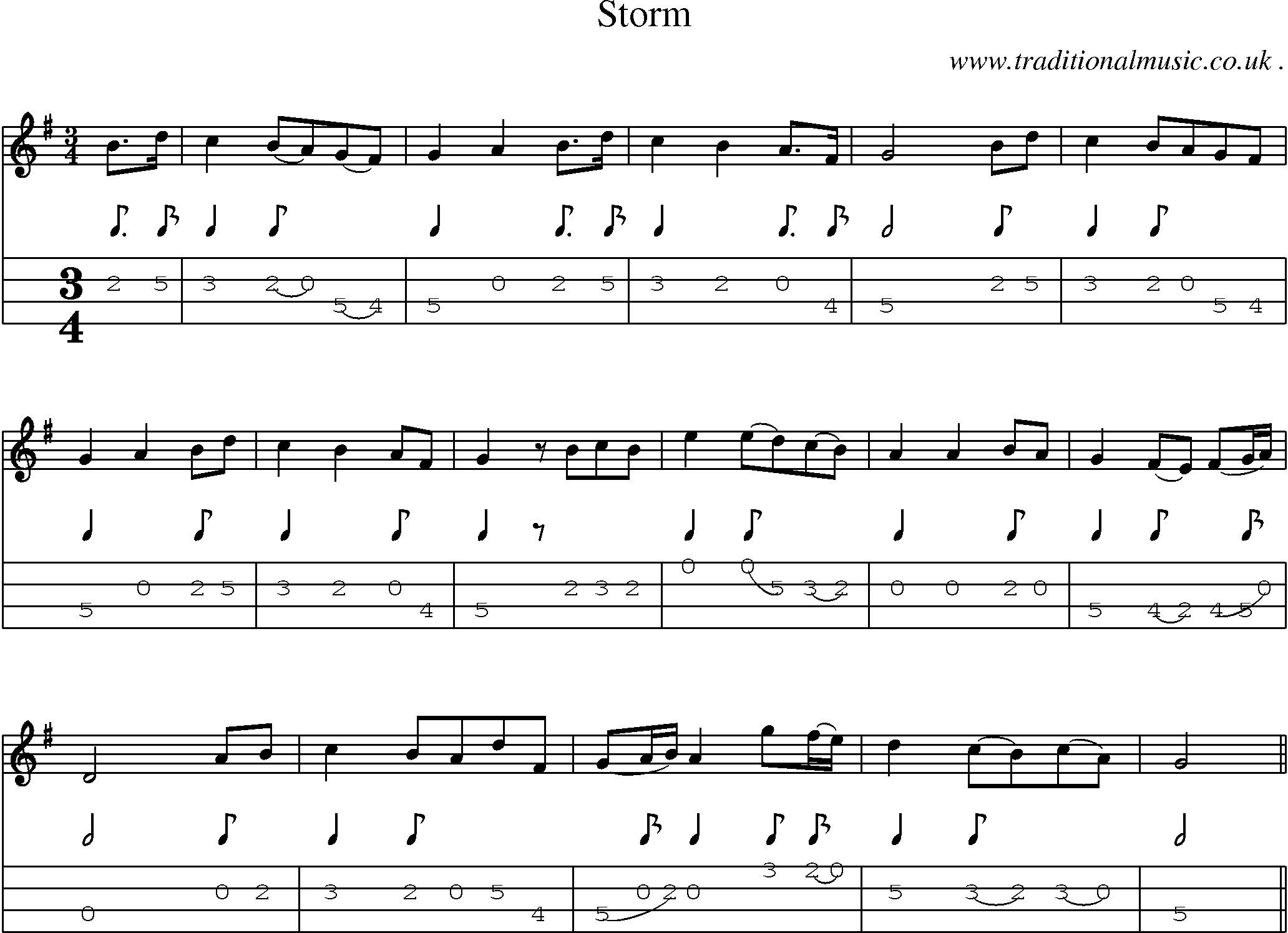 Sheet-Music and Mandolin Tabs for Storm