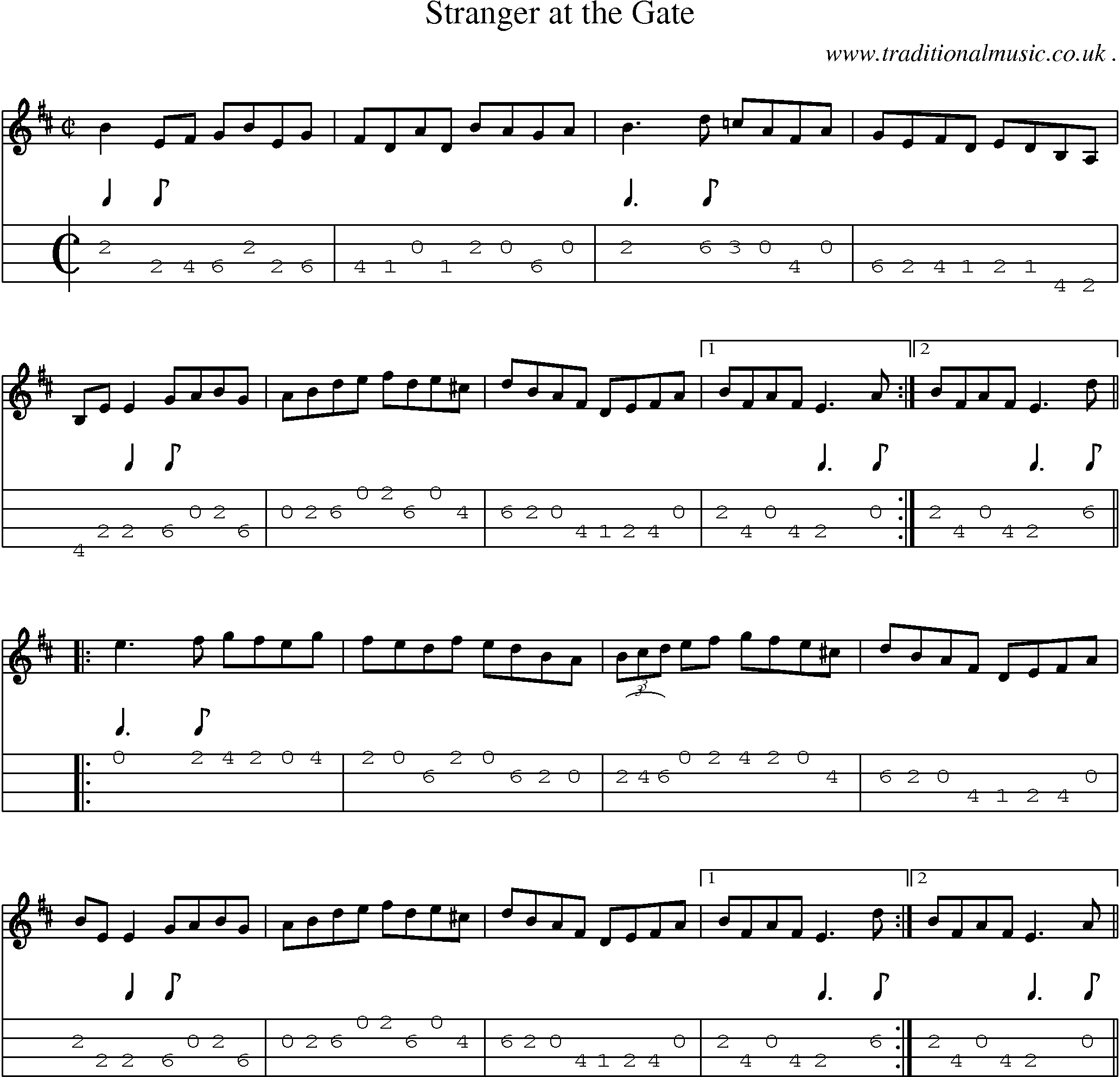 Sheet-Music and Mandolin Tabs for Stranger At The Gate