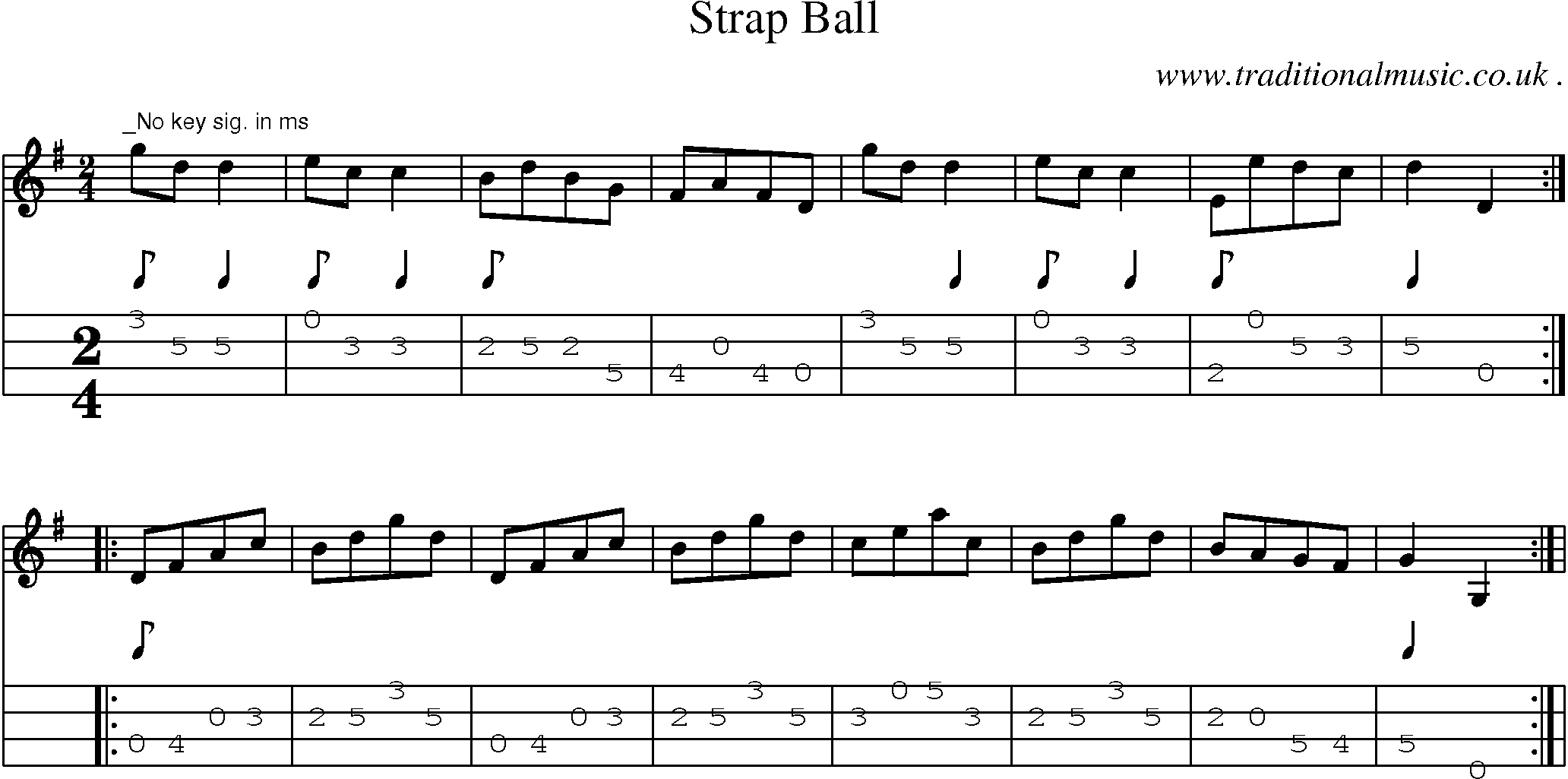 Sheet-Music and Mandolin Tabs for Strap Ball