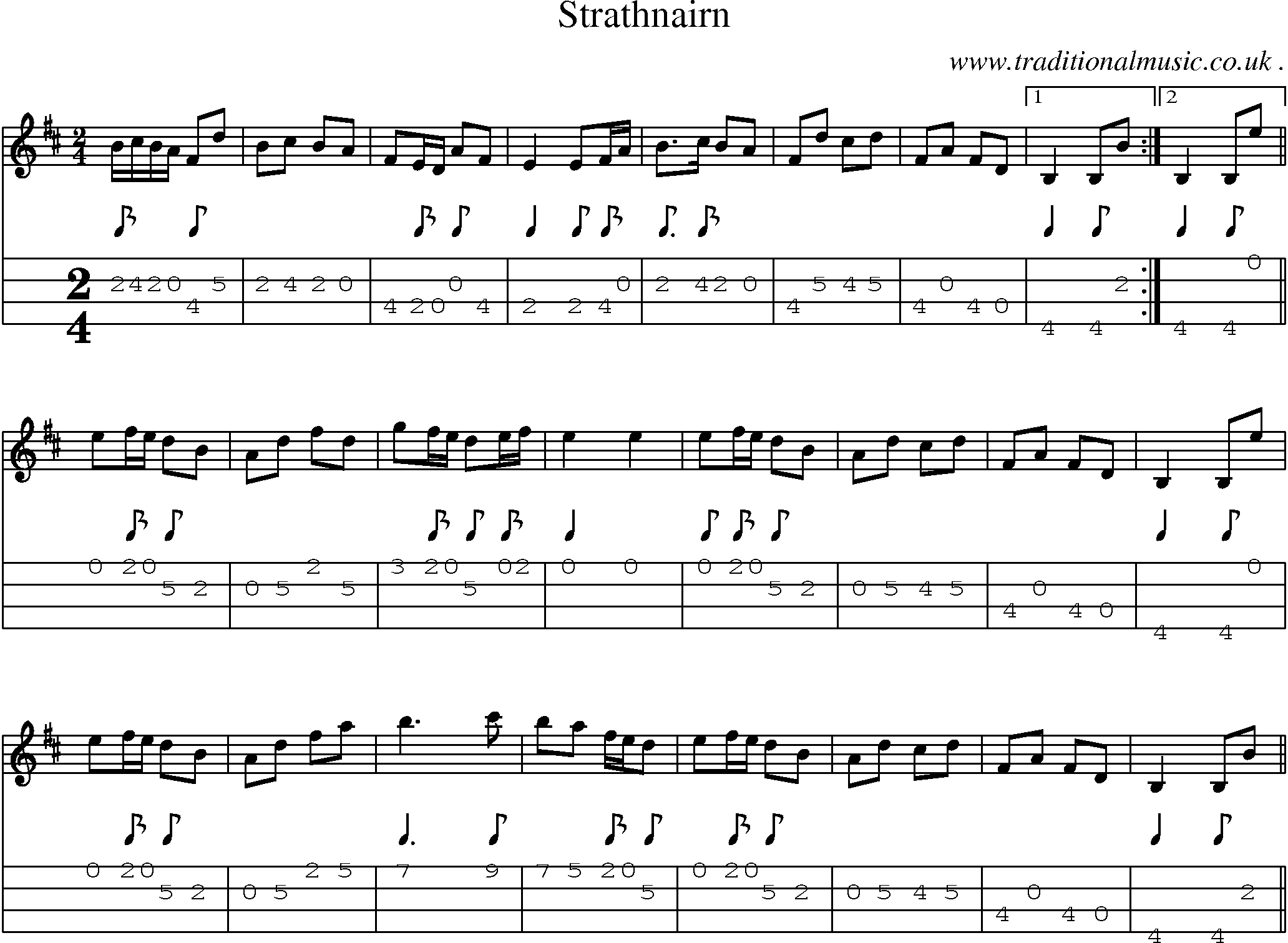 Sheet-Music and Mandolin Tabs for Strathnairn