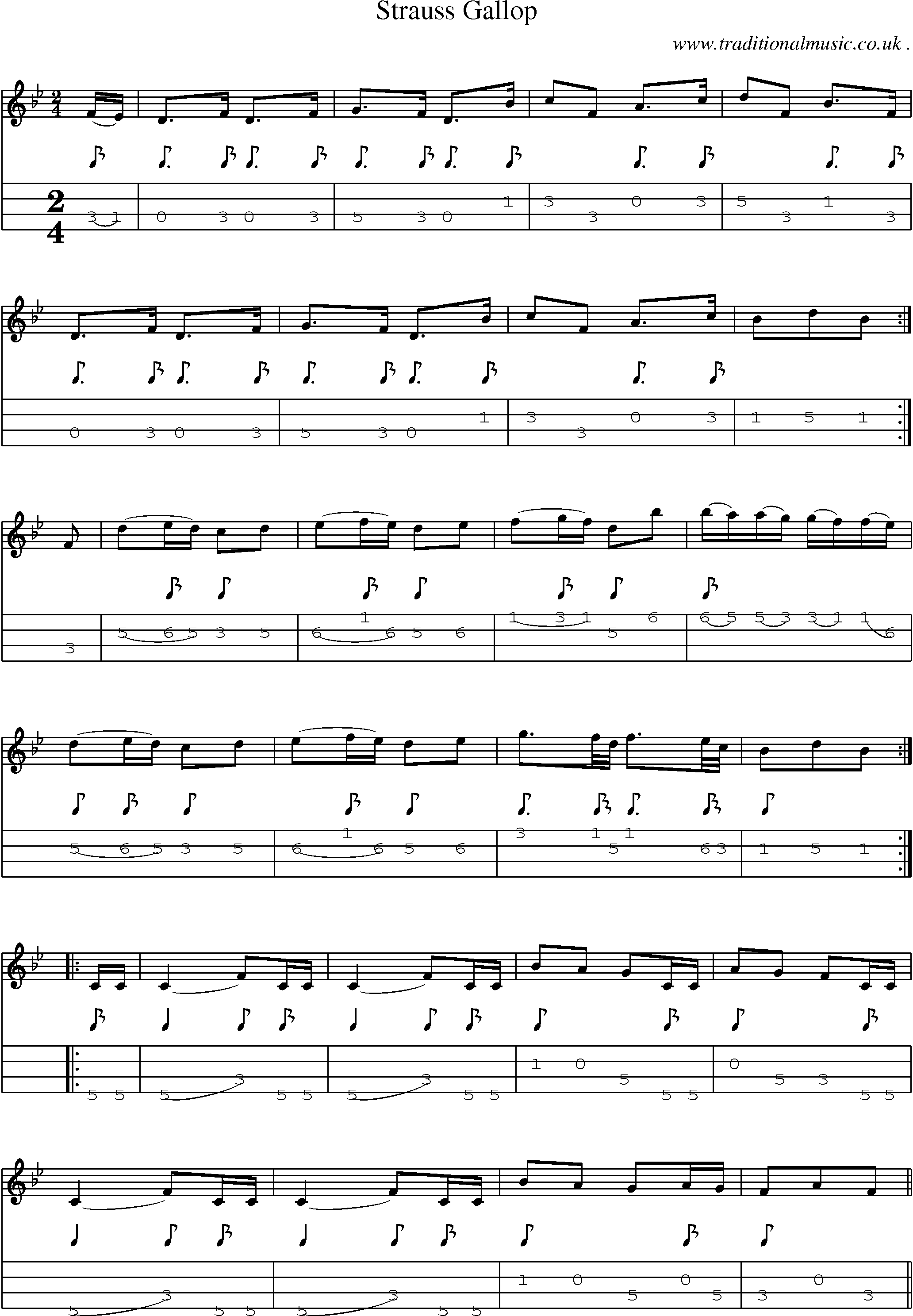 Sheet-Music and Mandolin Tabs for Strauss Gallop