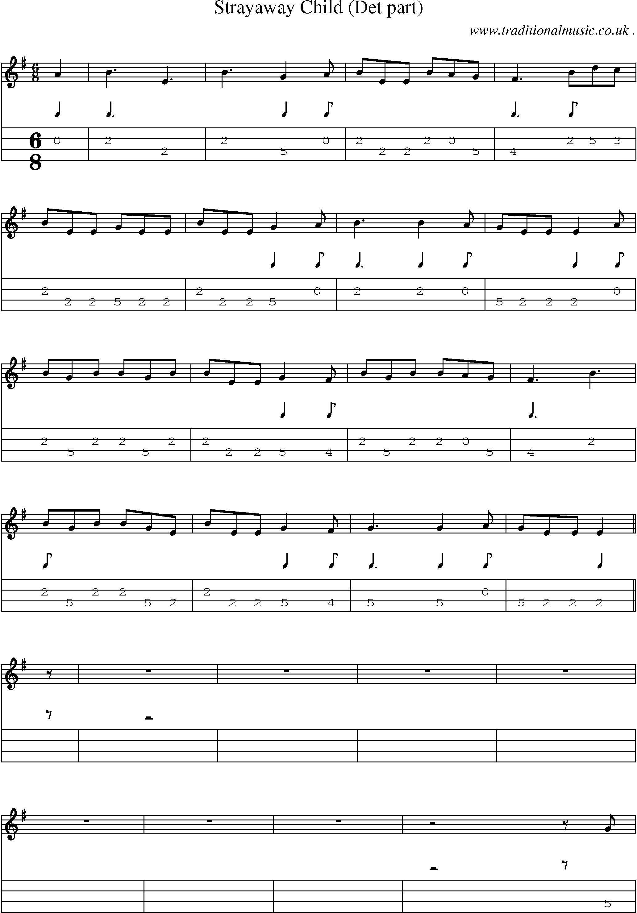 Sheet-Music and Mandolin Tabs for Strayaway Child (det Part)