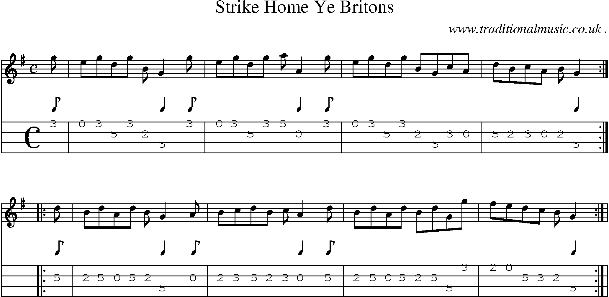 Sheet-Music and Mandolin Tabs for Strike Home Ye Britons