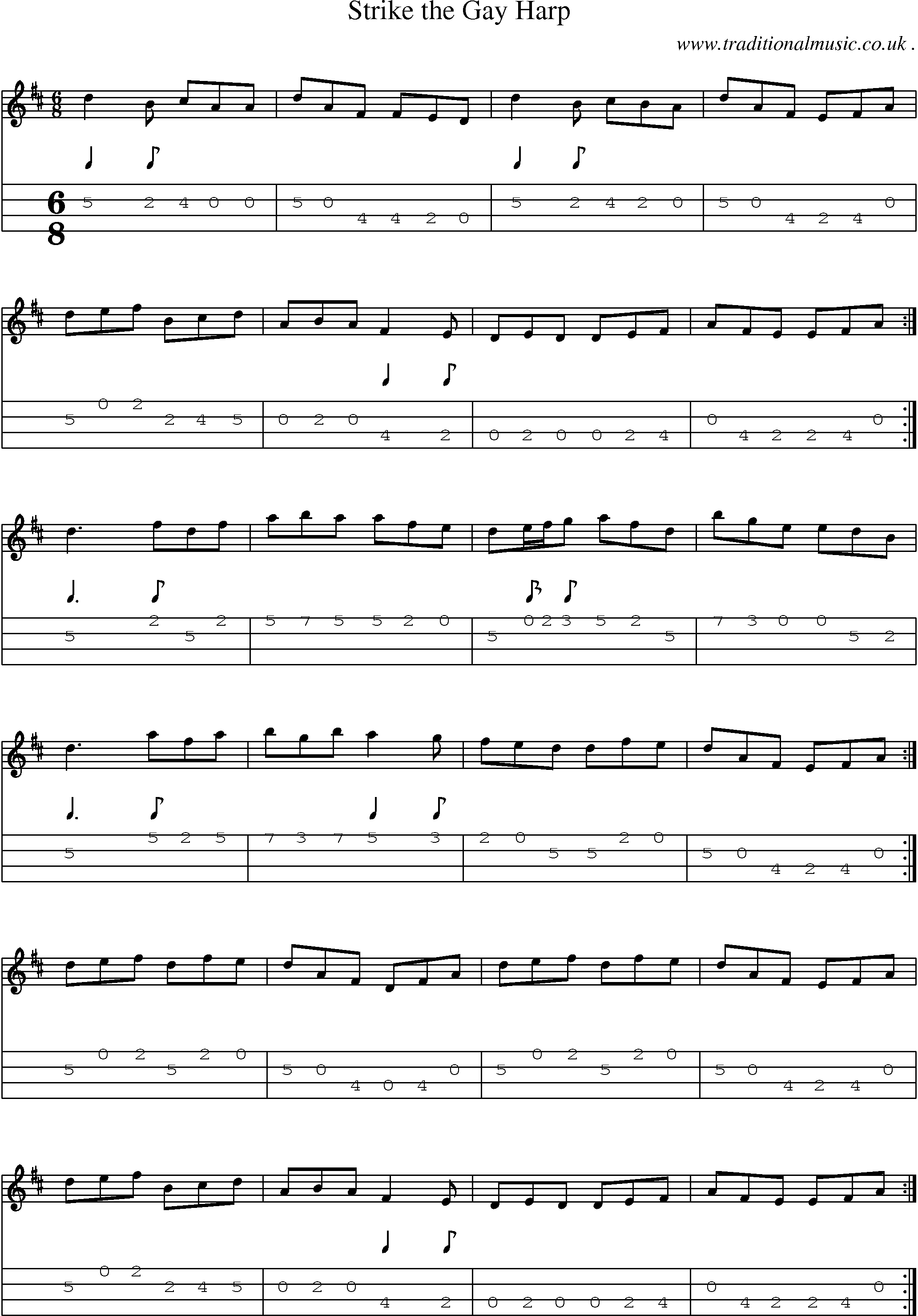 Sheet-Music and Mandolin Tabs for Strike The Gay Harp