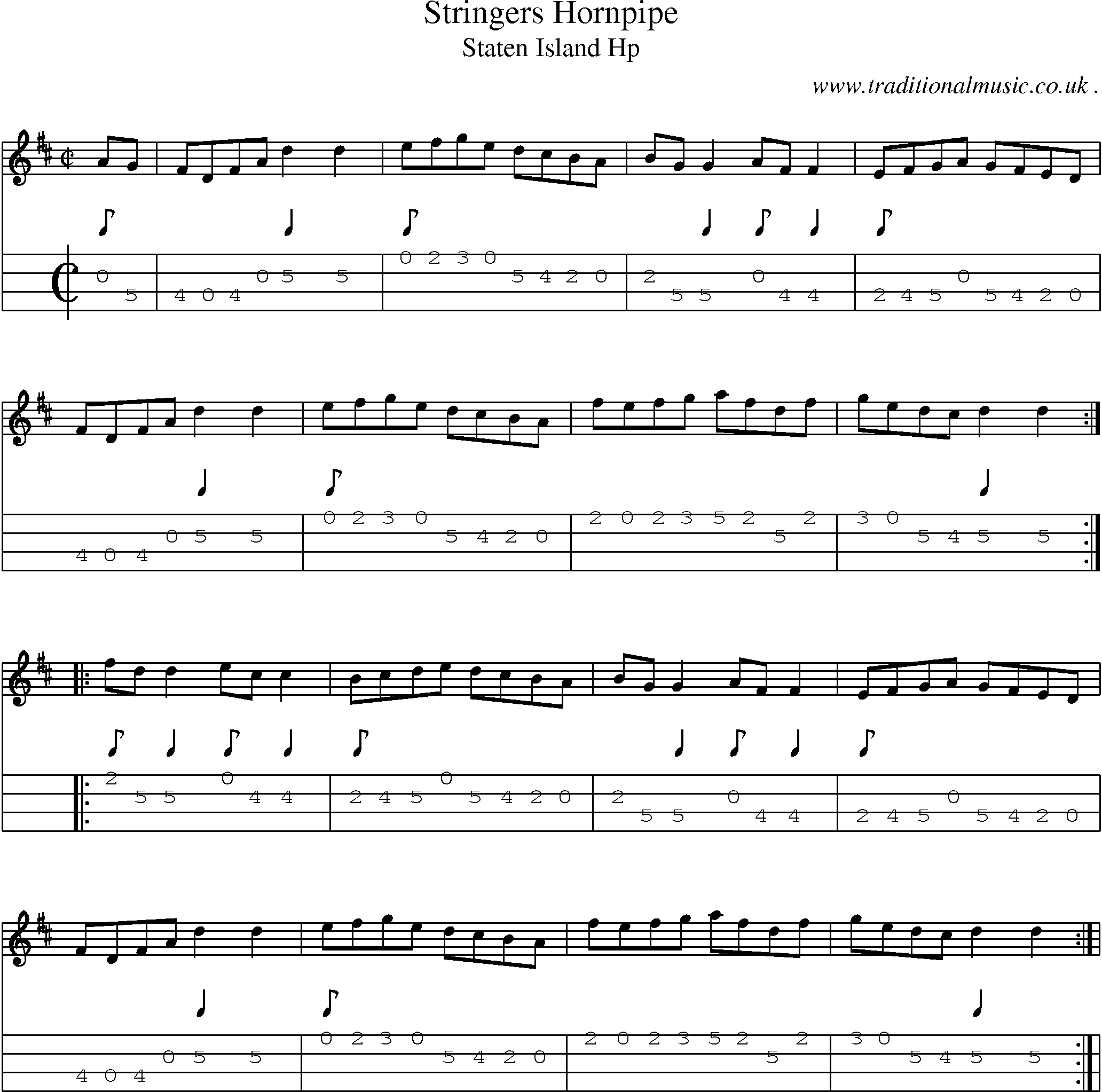 Sheet-Music and Mandolin Tabs for Stringers Hornpipe