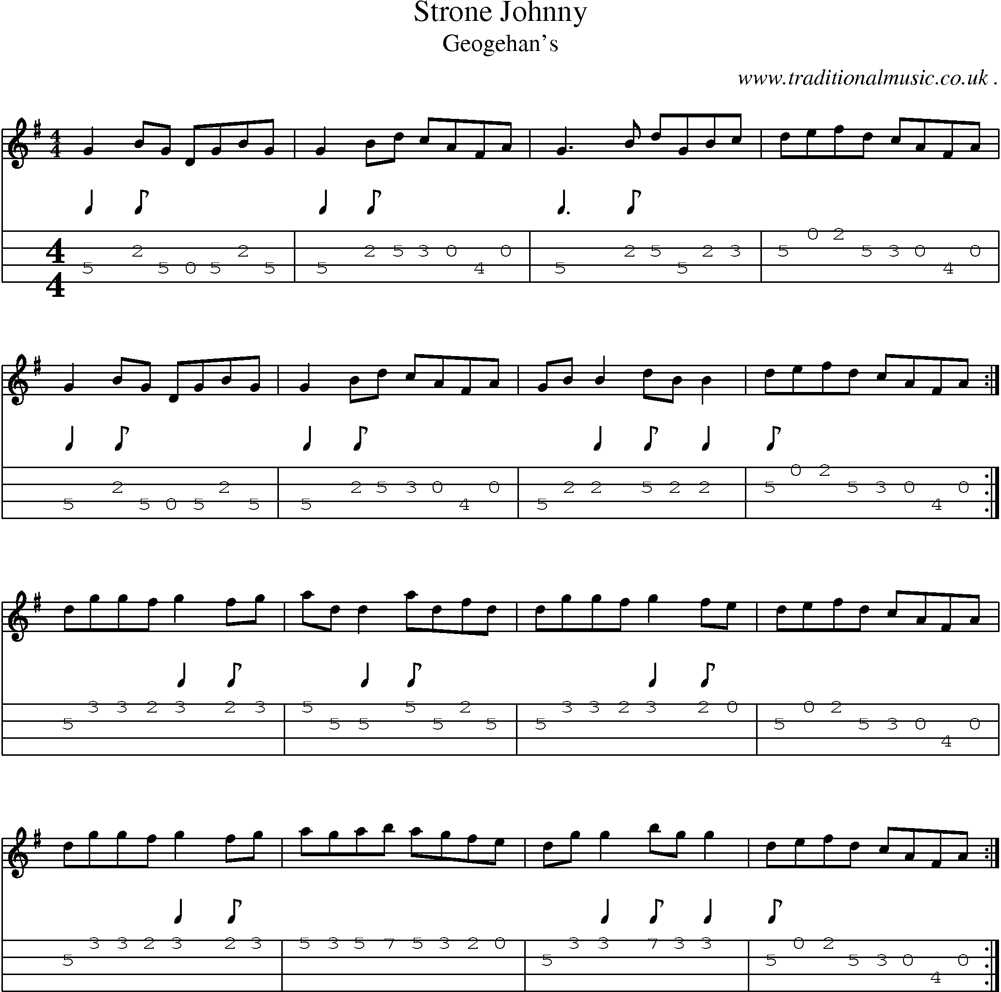 Sheet-Music and Mandolin Tabs for Strone Johnny