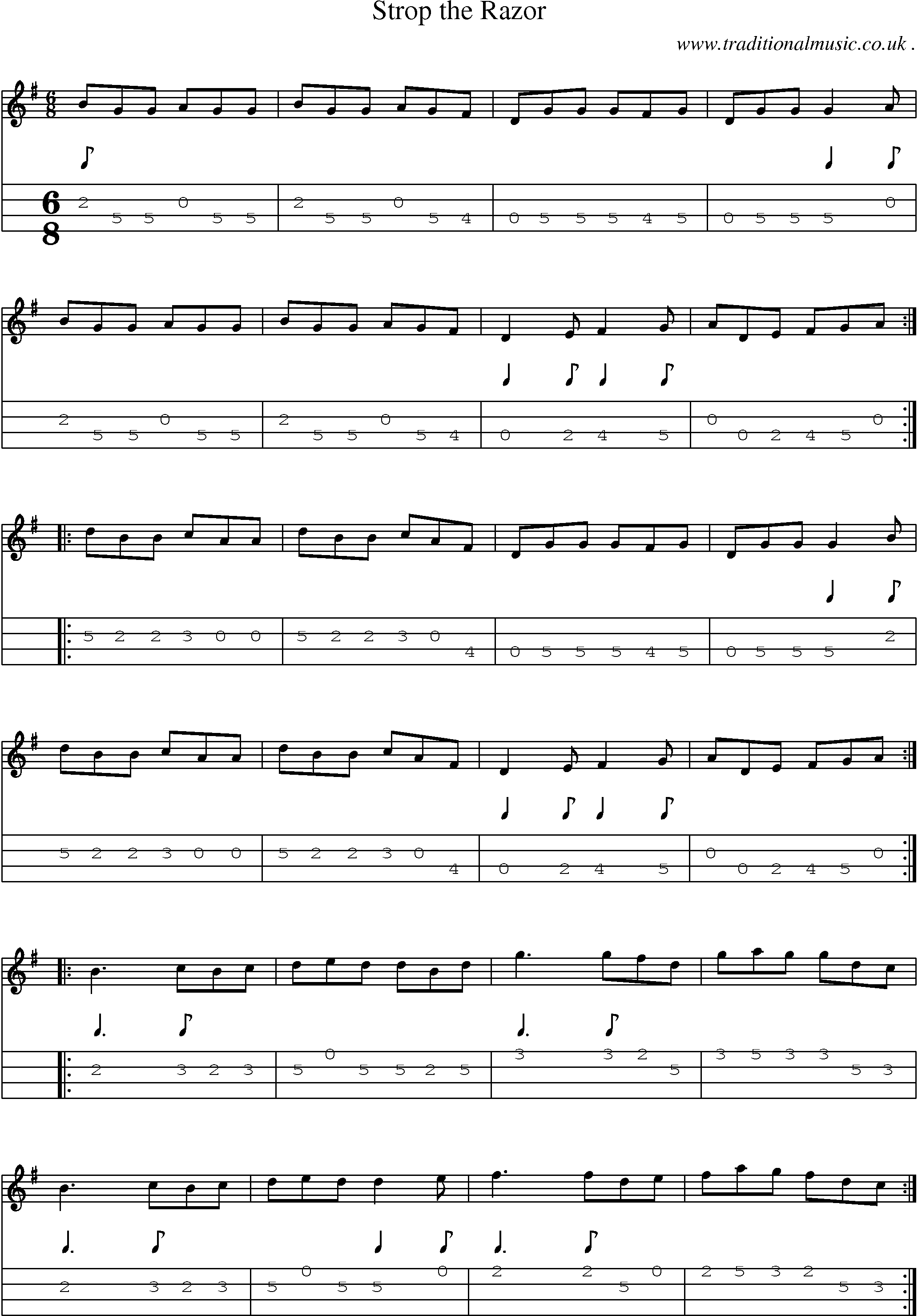 Sheet-Music and Mandolin Tabs for Strop The Razor