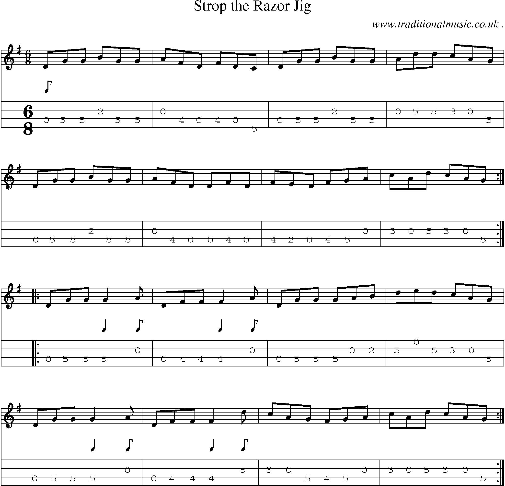 Sheet-Music and Mandolin Tabs for Strop The Razor Jig