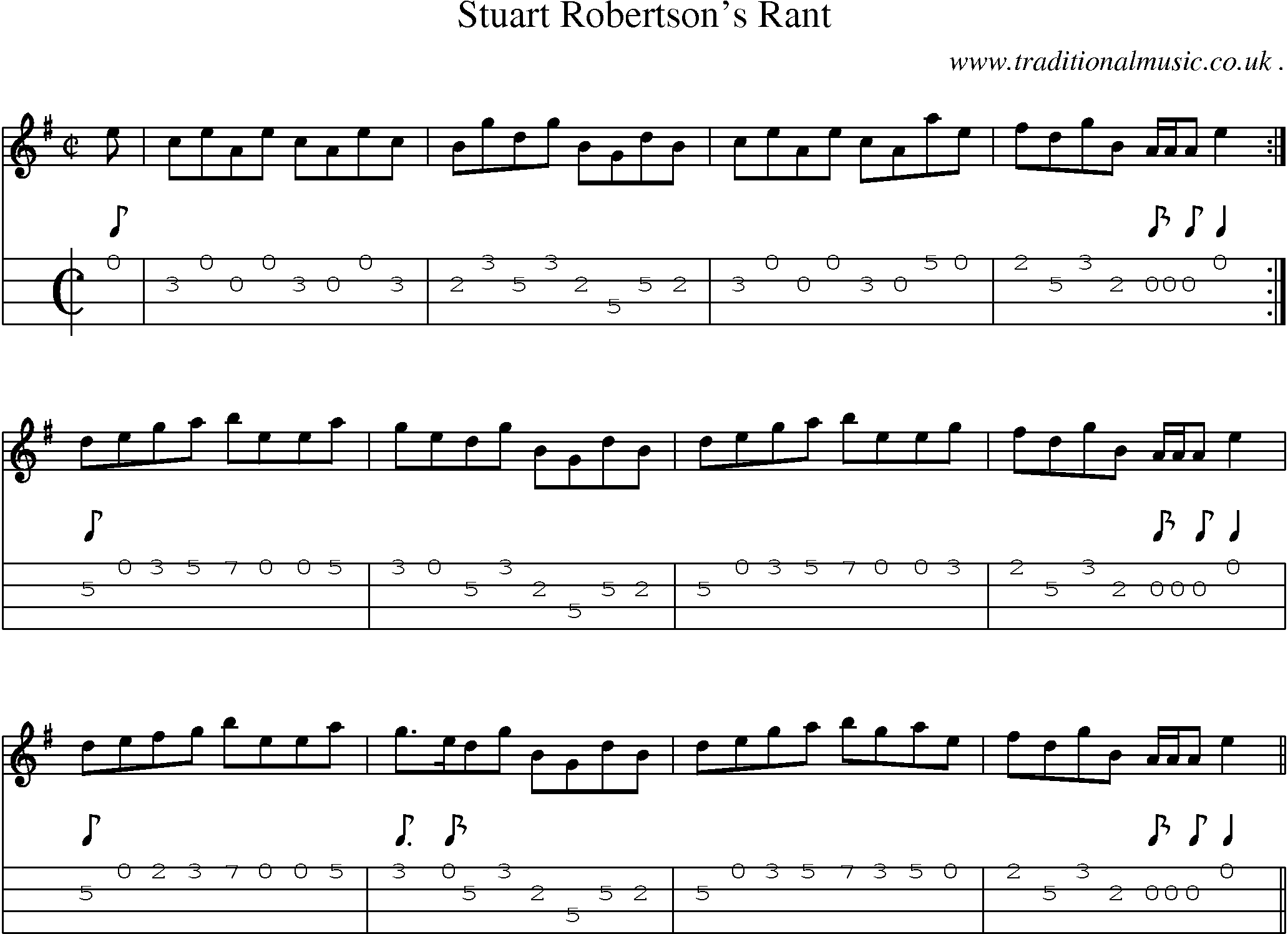 Sheet-Music and Mandolin Tabs for Stuart Robertsons Rant