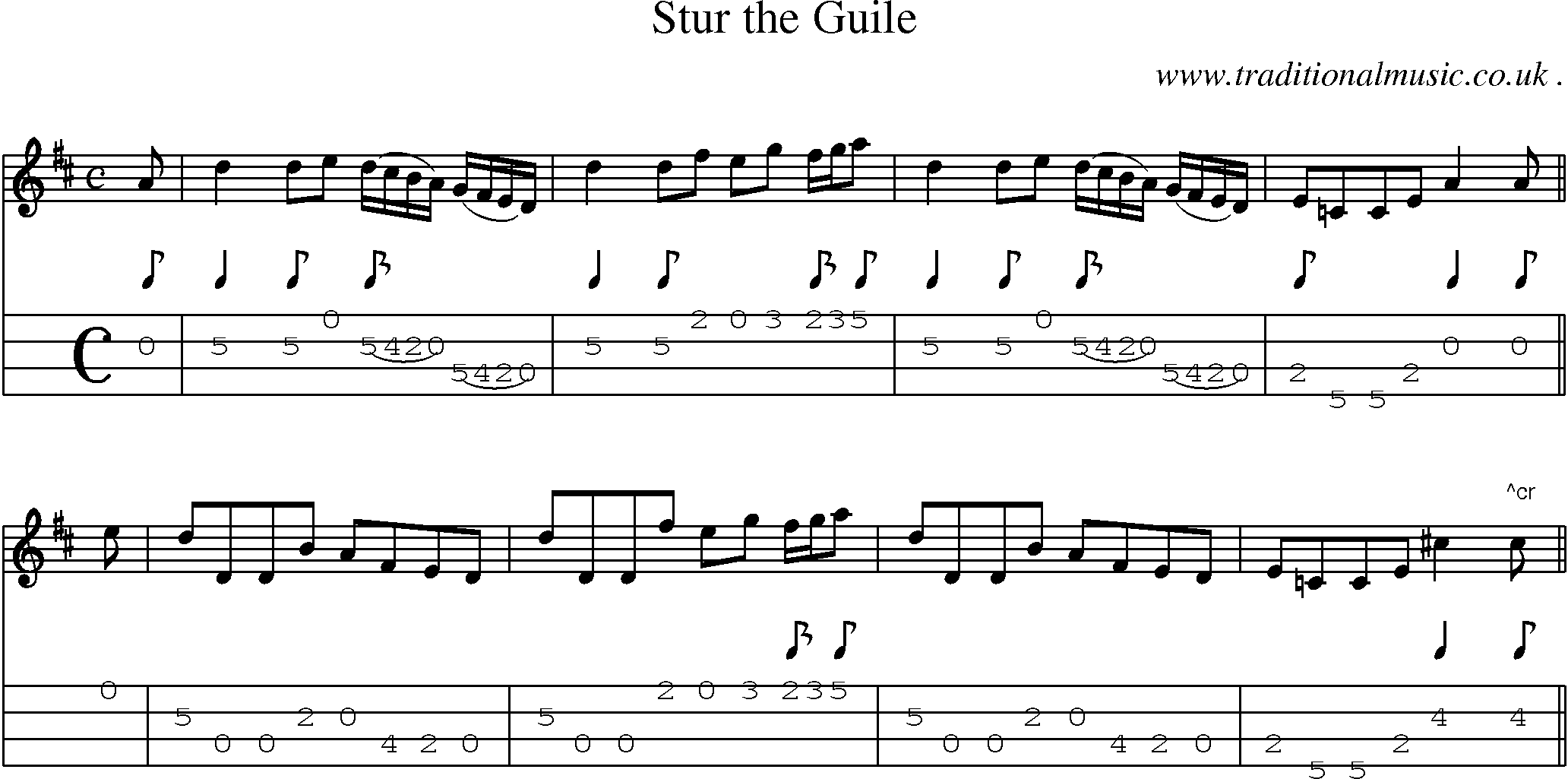 Sheet-Music and Mandolin Tabs for Stur The Guile