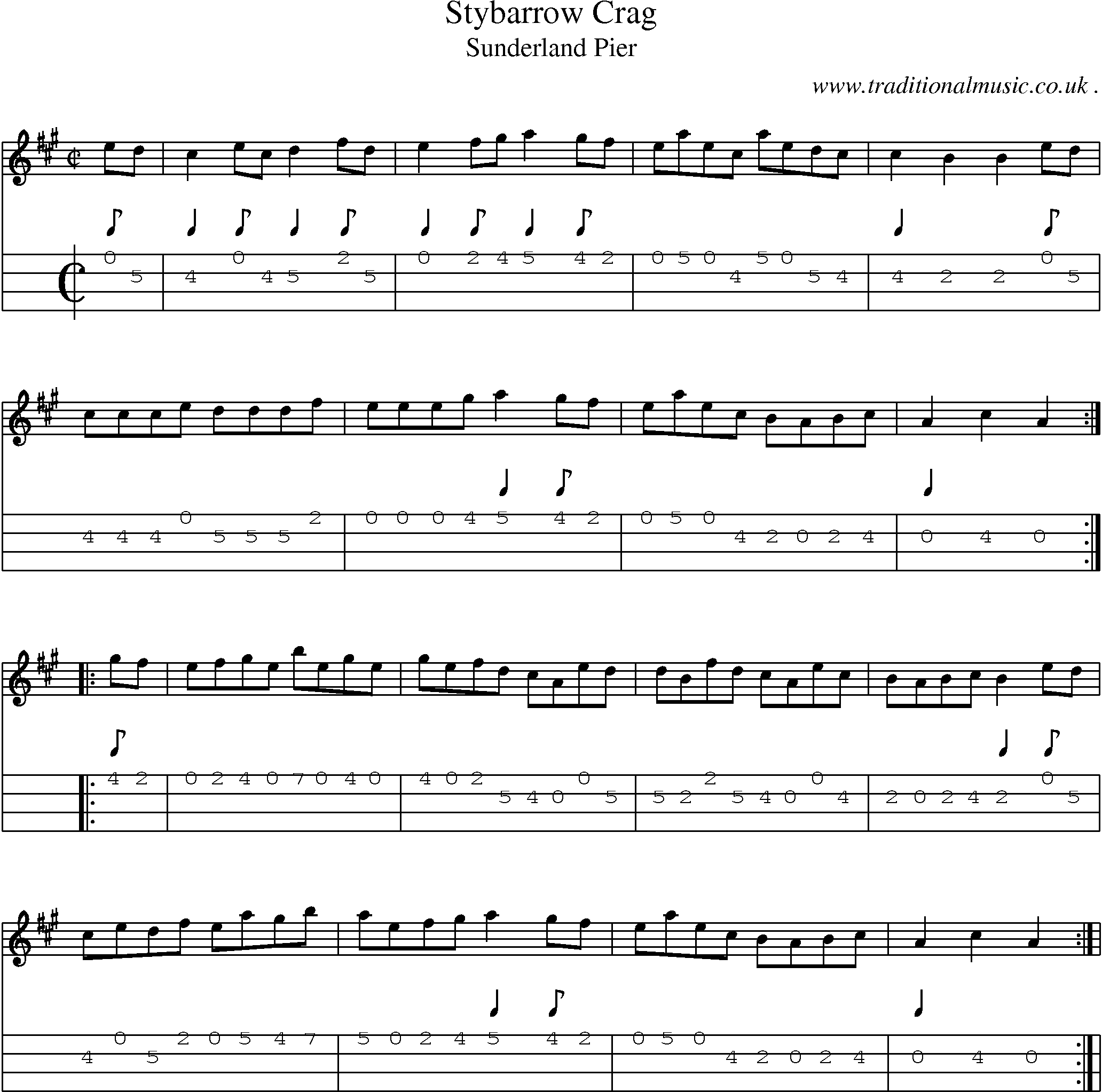 Sheet-Music and Mandolin Tabs for Stybarrow Crag