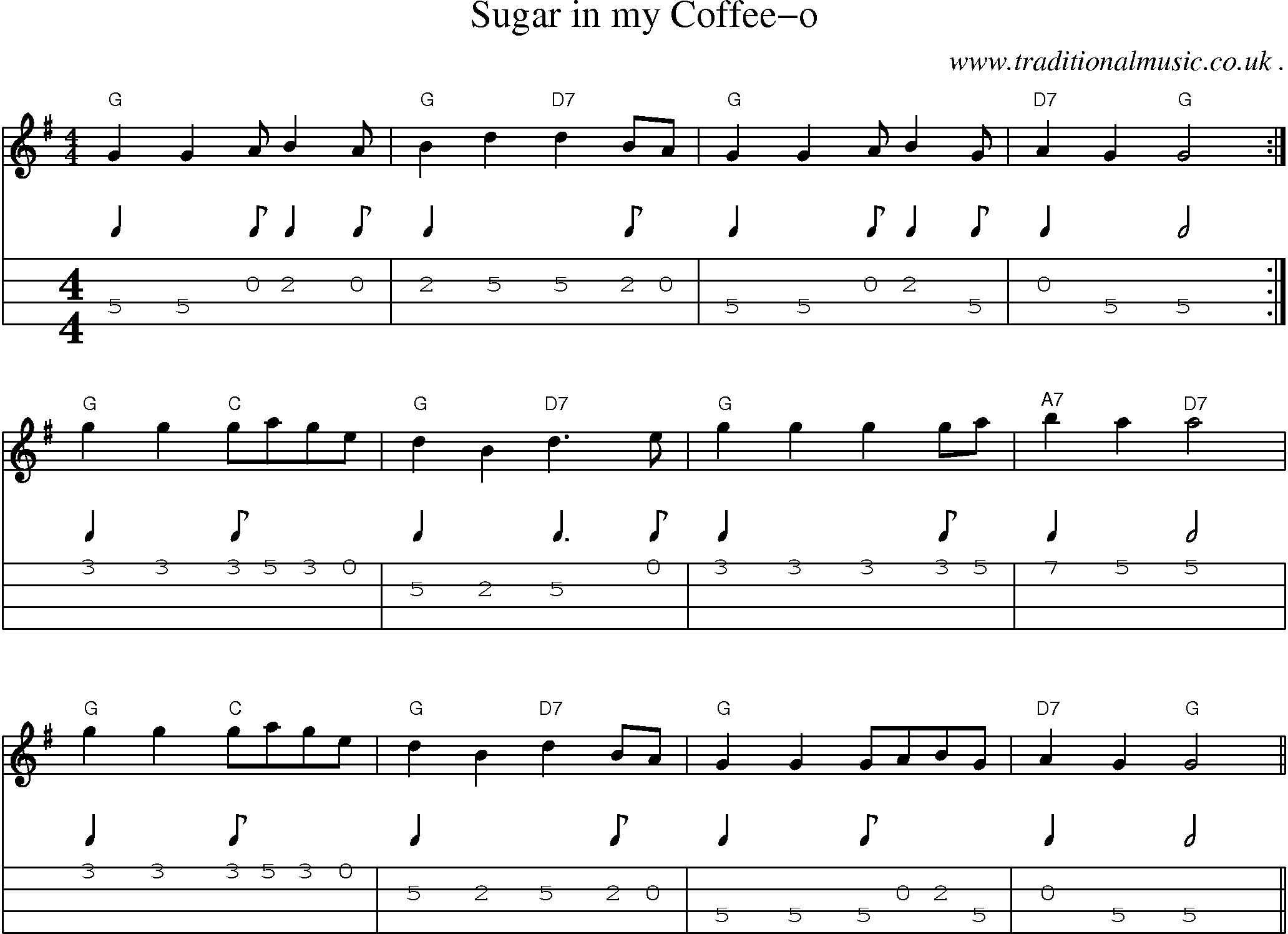 Sheet-Music and Mandolin Tabs for Sugar In My Coffee-o