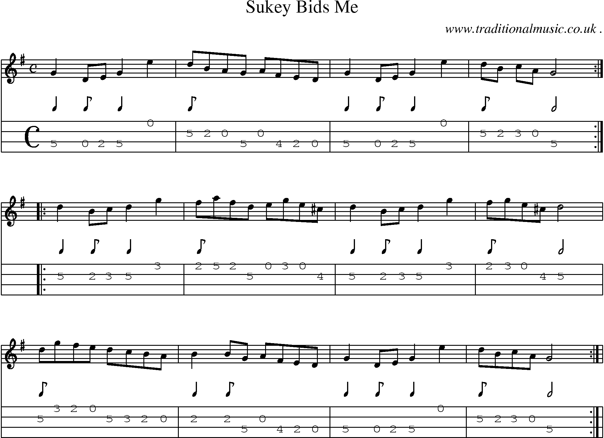 Sheet-Music and Mandolin Tabs for Sukey Bids Me