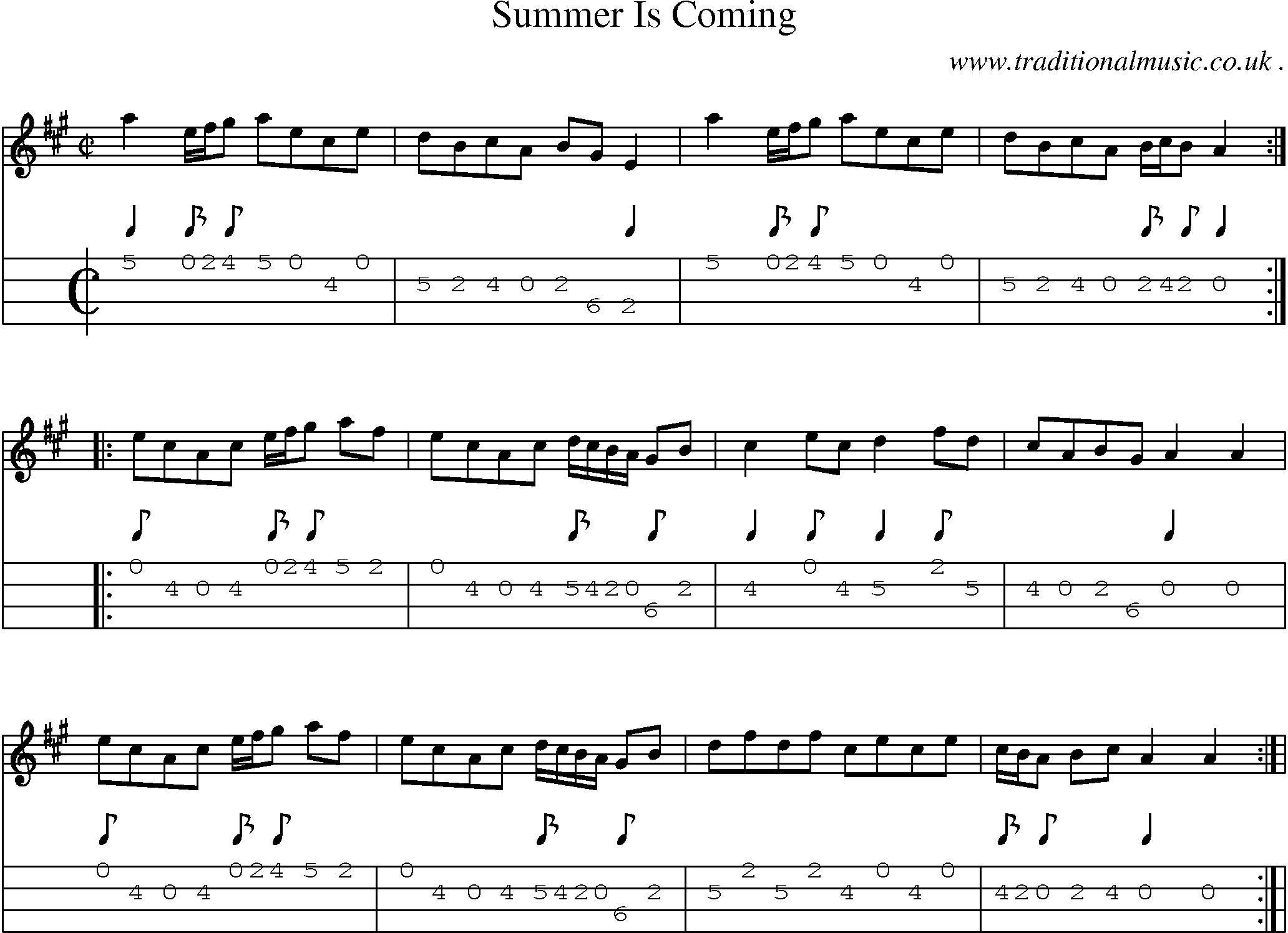 Sheet-Music and Mandolin Tabs for Summer Is Coming