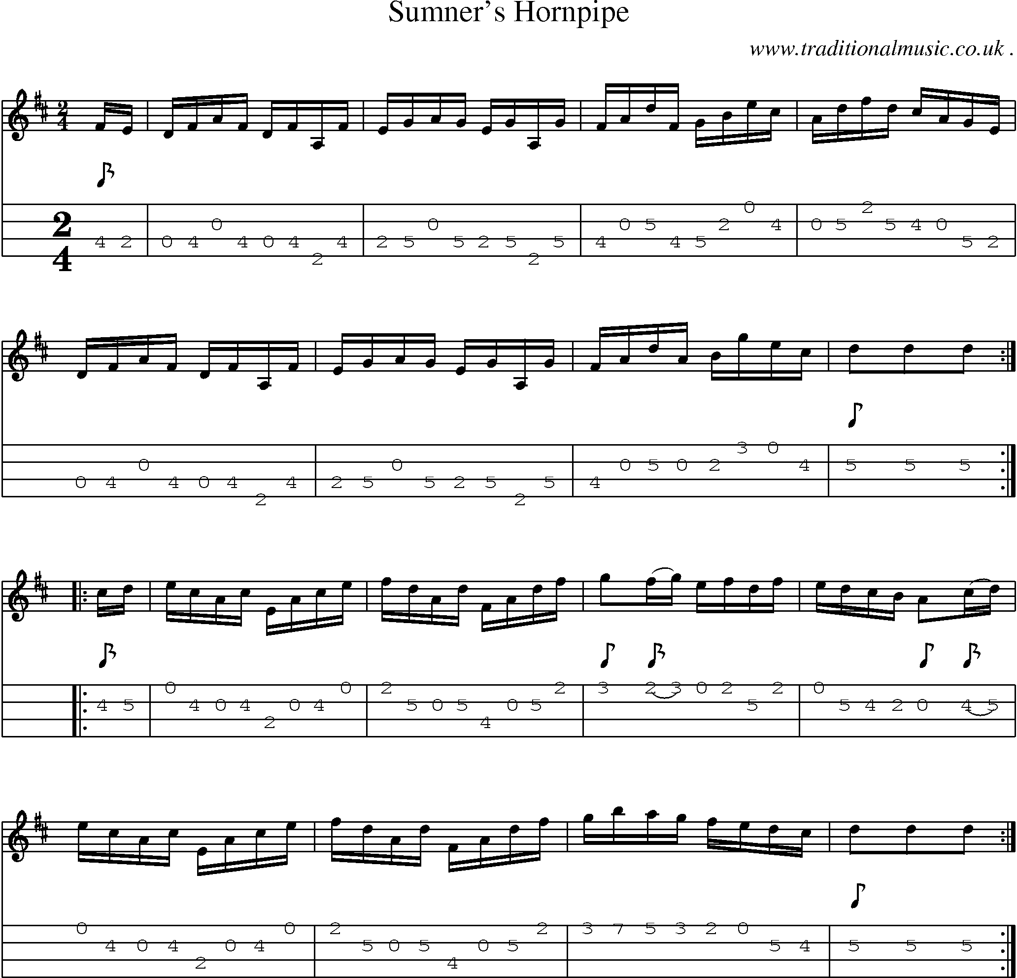 Sheet-Music and Mandolin Tabs for Sumners Hornpipe