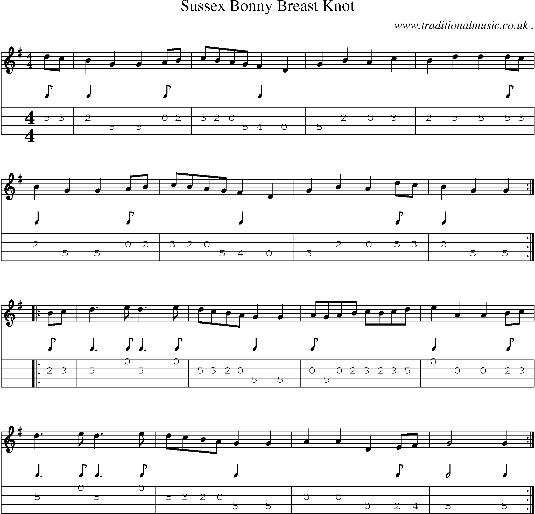 Sheet-Music and Mandolin Tabs for Sussex Bonny Breast Knot