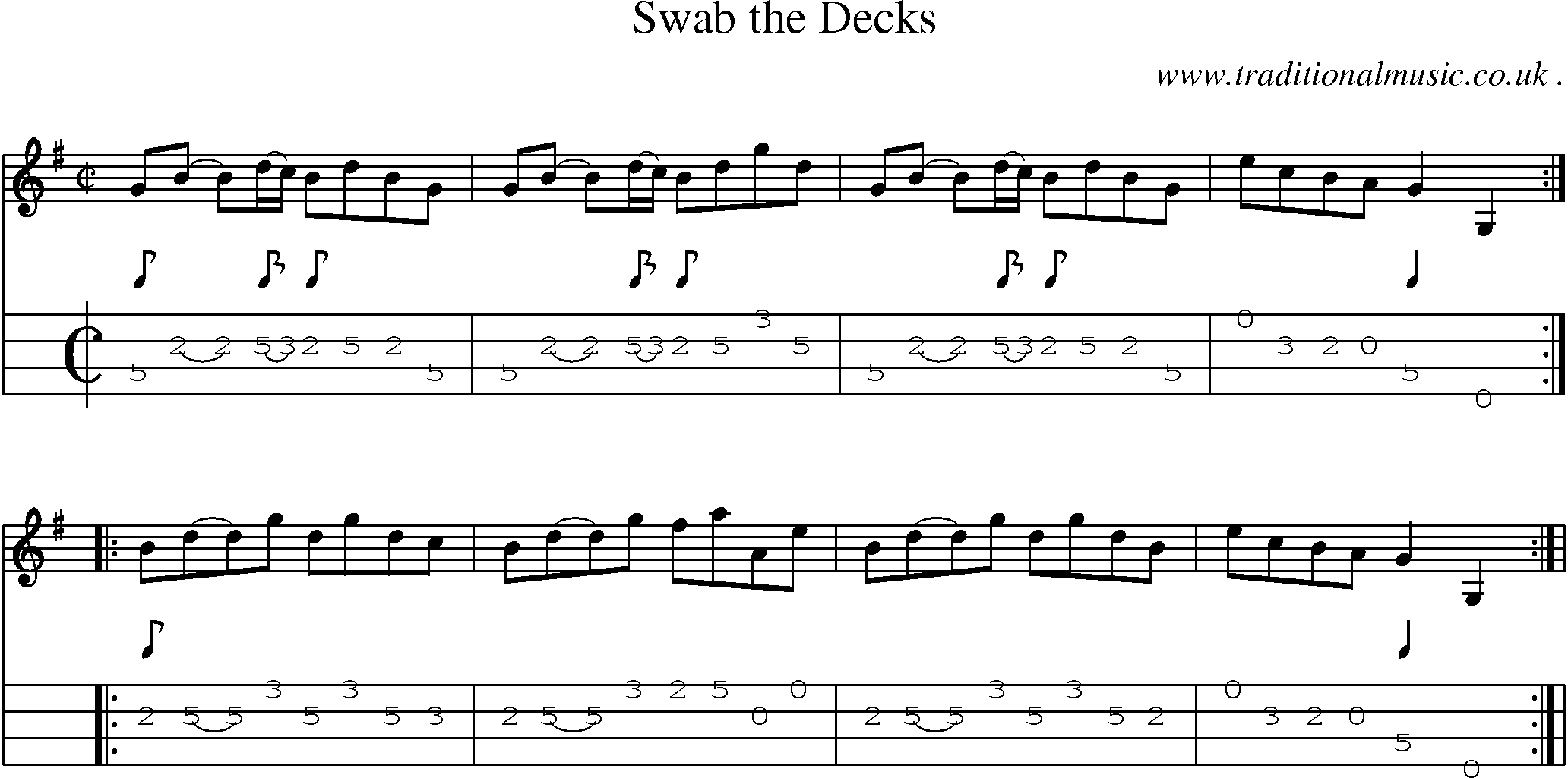 Sheet-Music and Mandolin Tabs for Swab The Decks