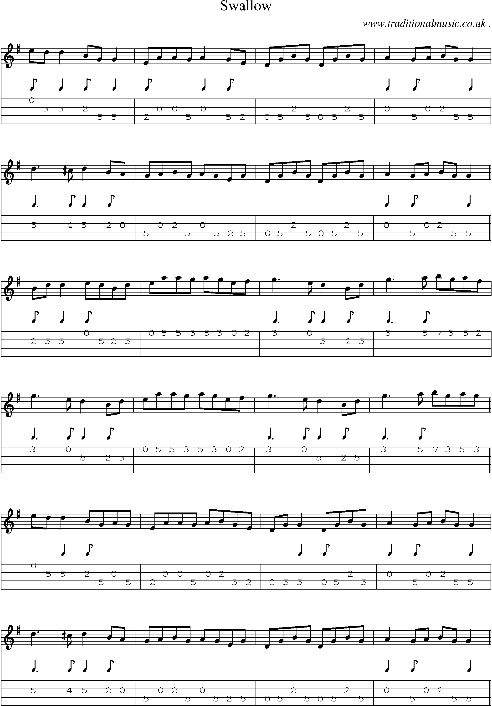 Sheet-Music and Mandolin Tabs for Swallow