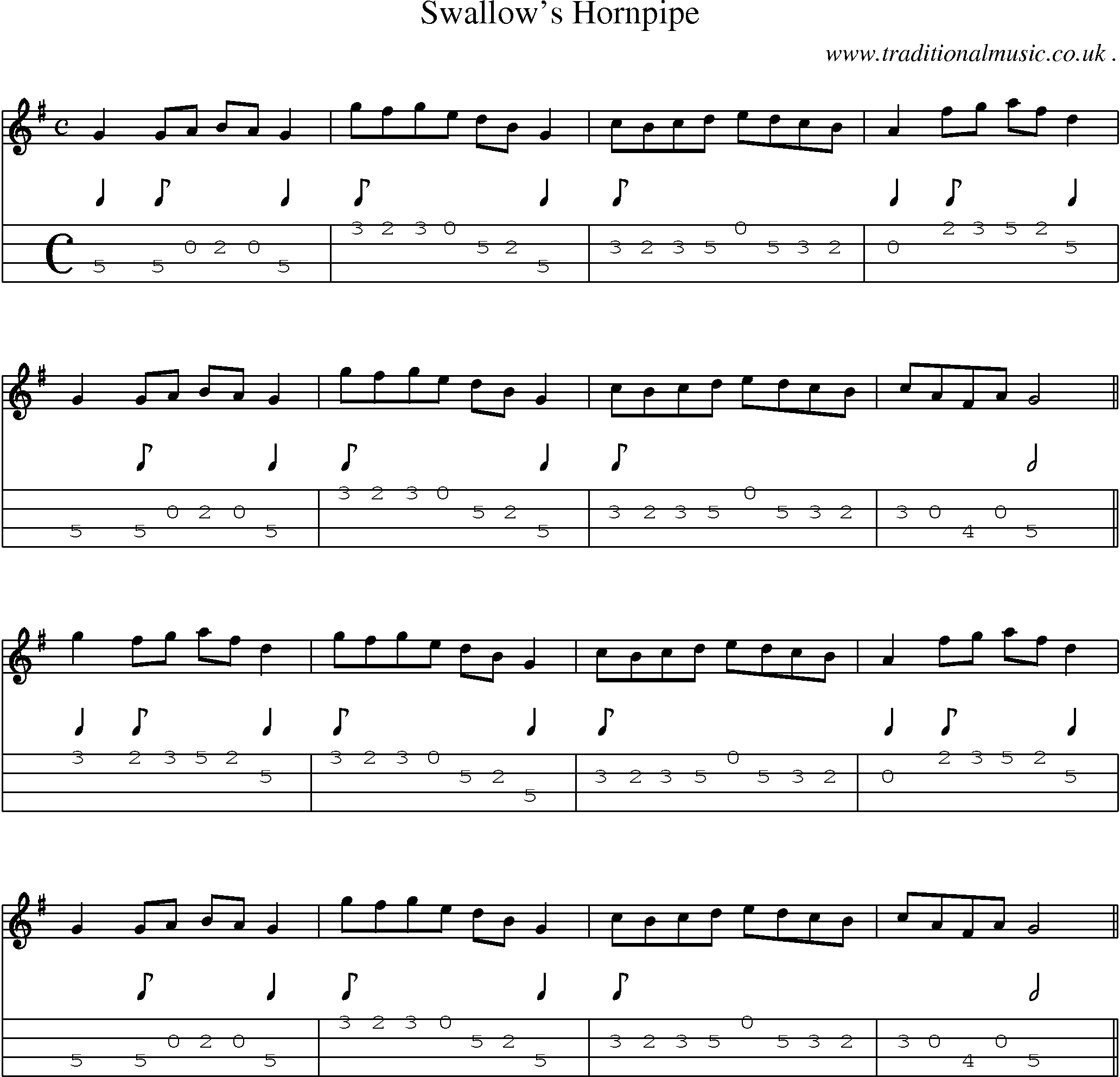 Sheet-Music and Mandolin Tabs for Swallows Hornpipe