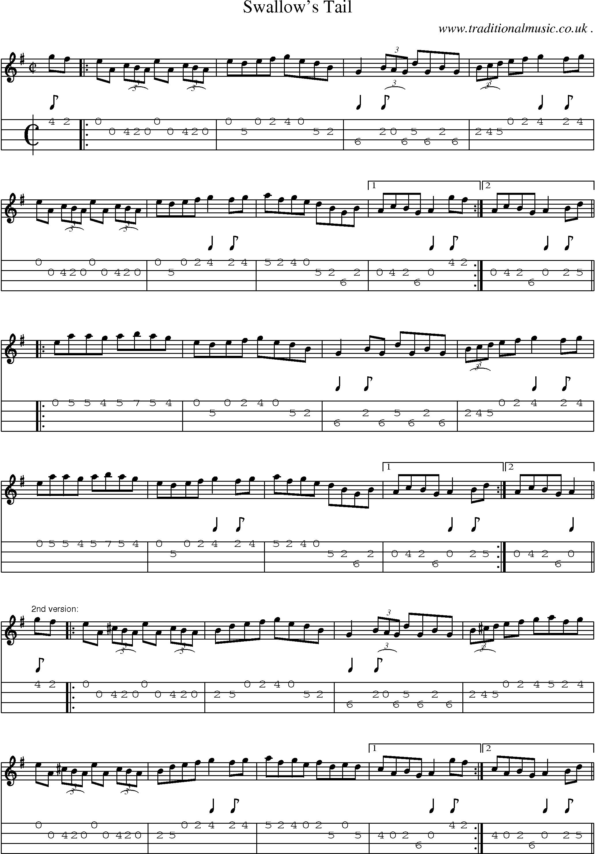 Sheet-Music and Mandolin Tabs for Swallows Tail