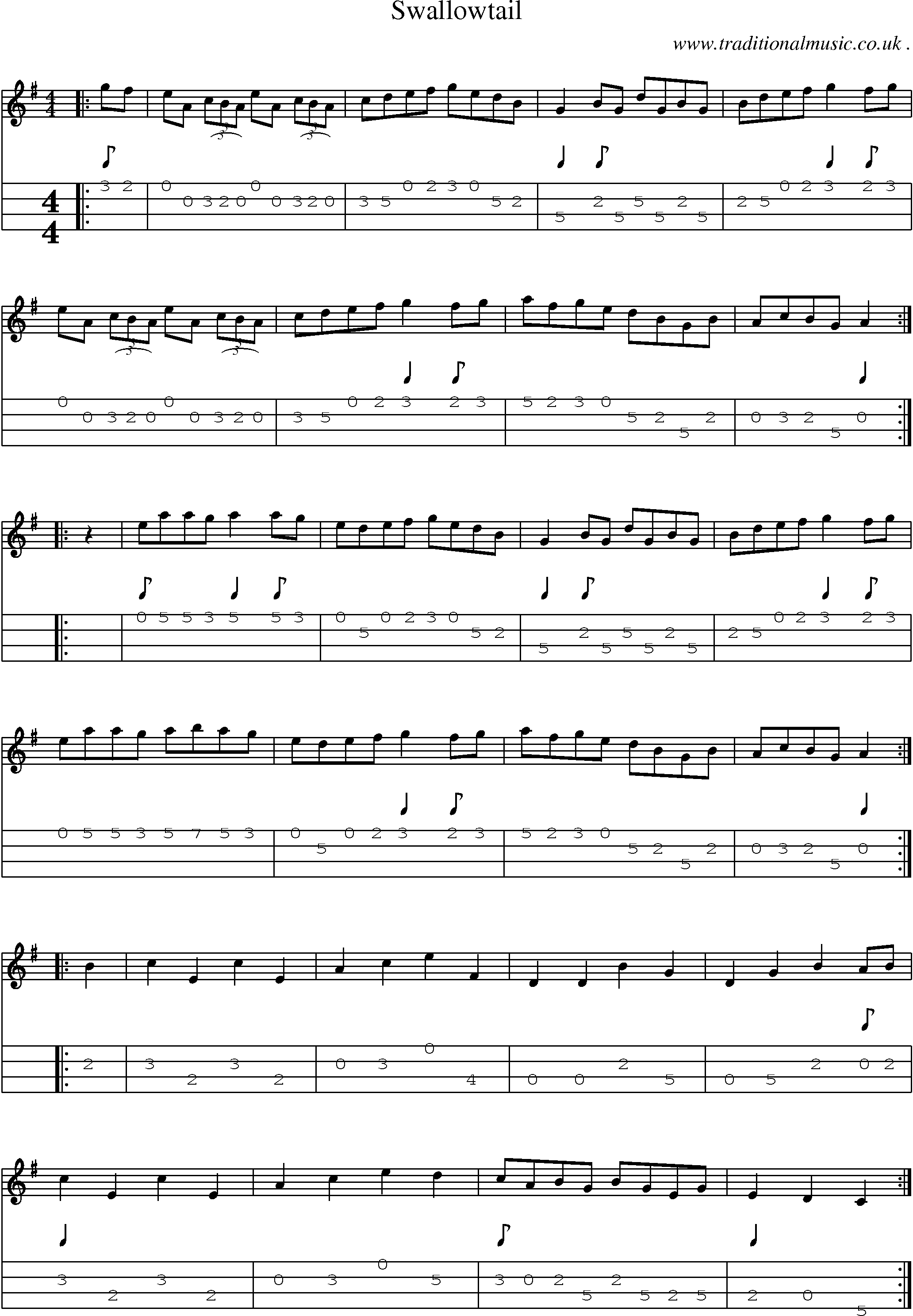 Sheet-Music and Mandolin Tabs for Swallowtail