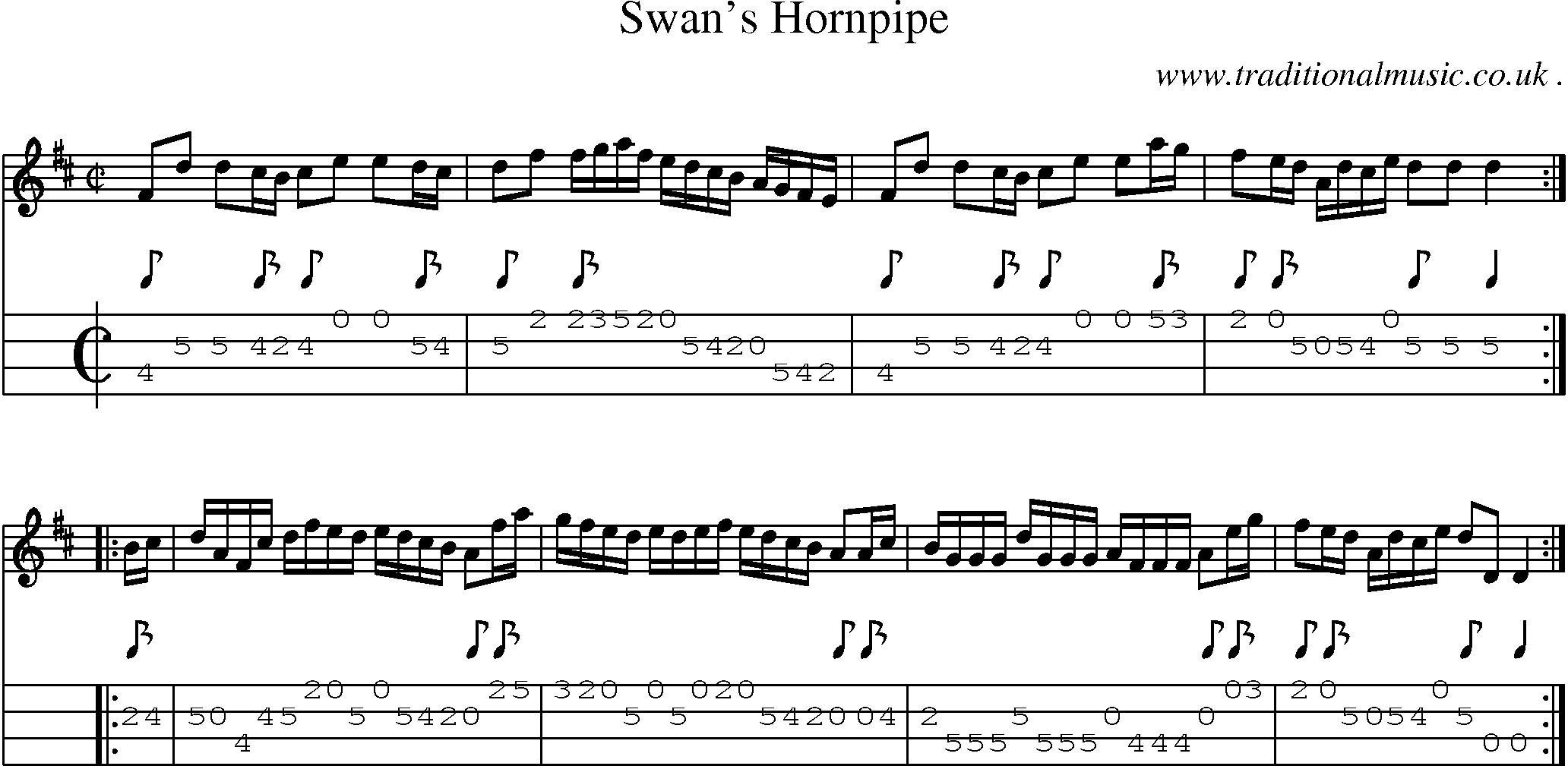Sheet-Music and Mandolin Tabs for Swan Hornpipe