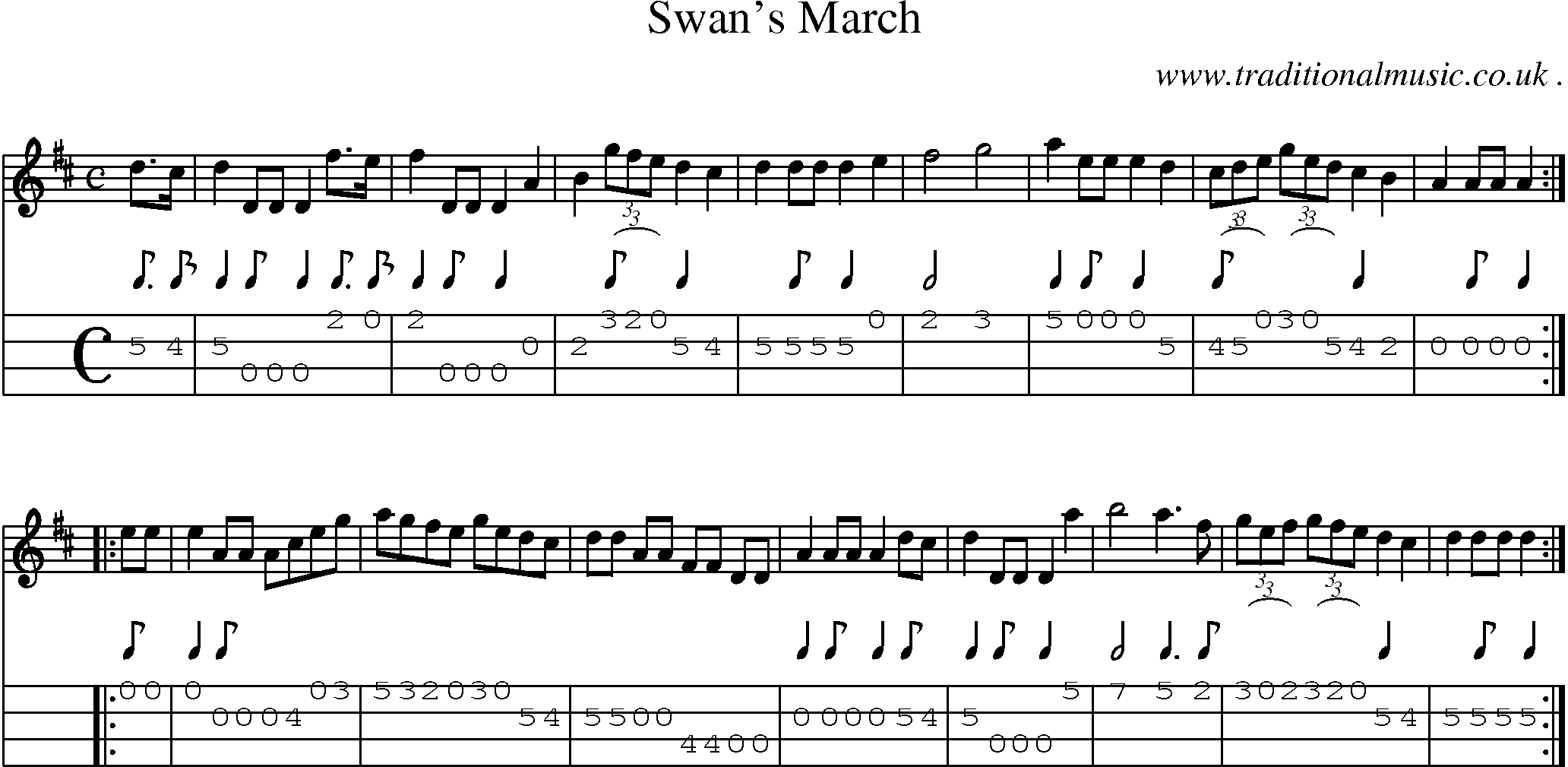 Sheet-Music and Mandolin Tabs for Swan March