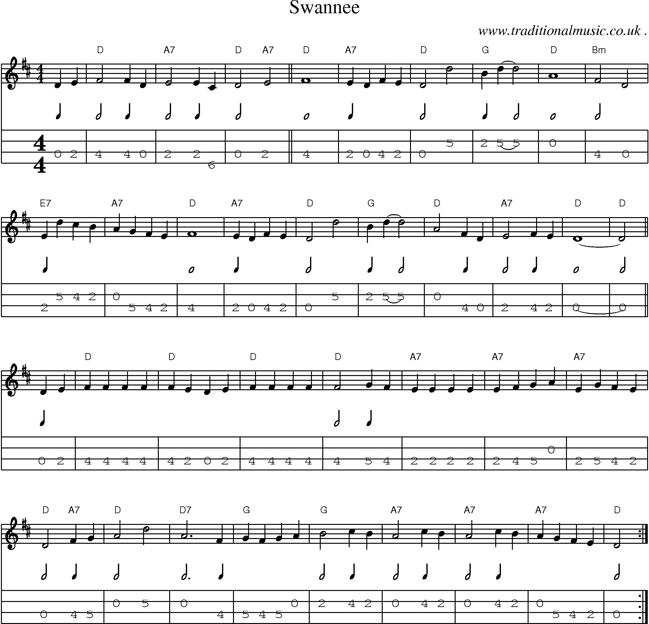Sheet-Music and Mandolin Tabs for Swannee