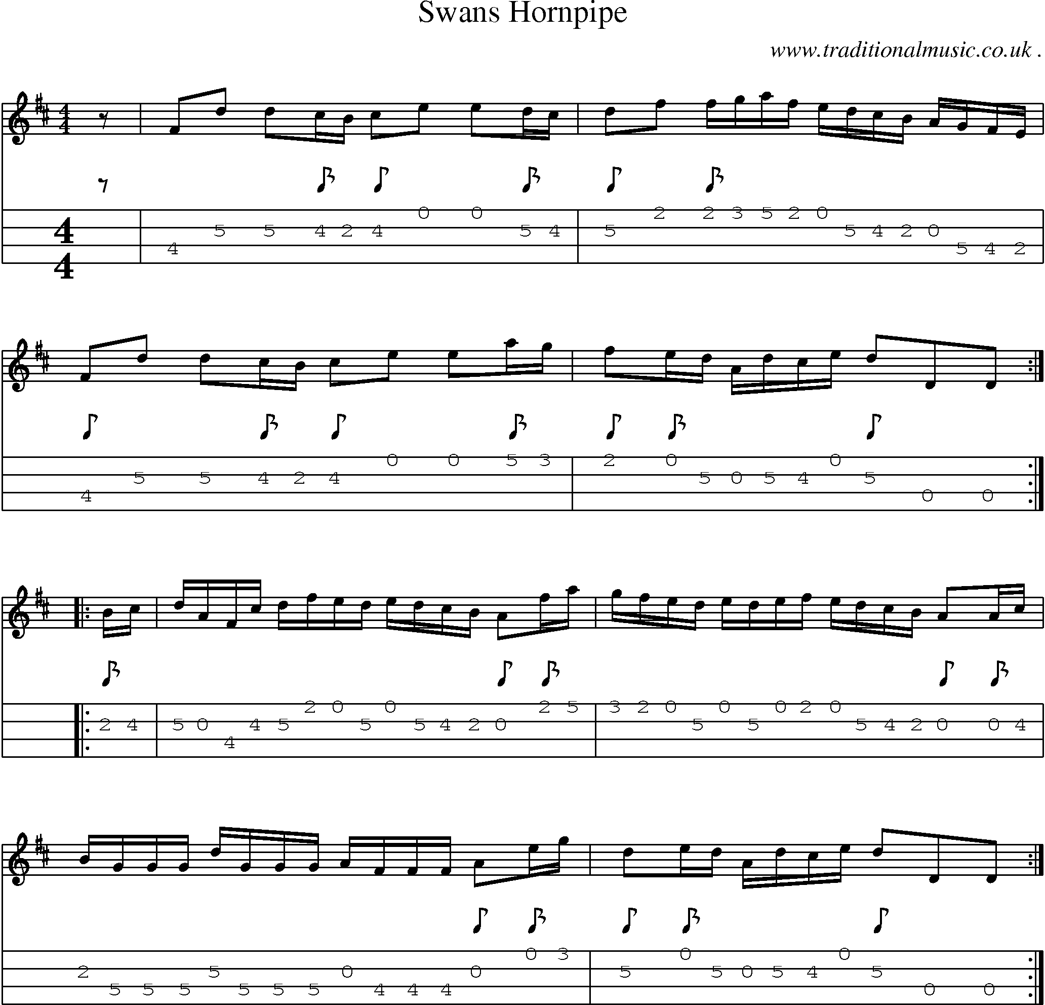Sheet-Music and Mandolin Tabs for Swans Hornpipe
