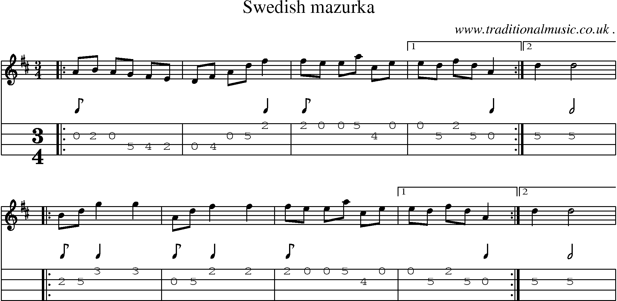 Sheet-Music and Mandolin Tabs for Swedish Mazurka